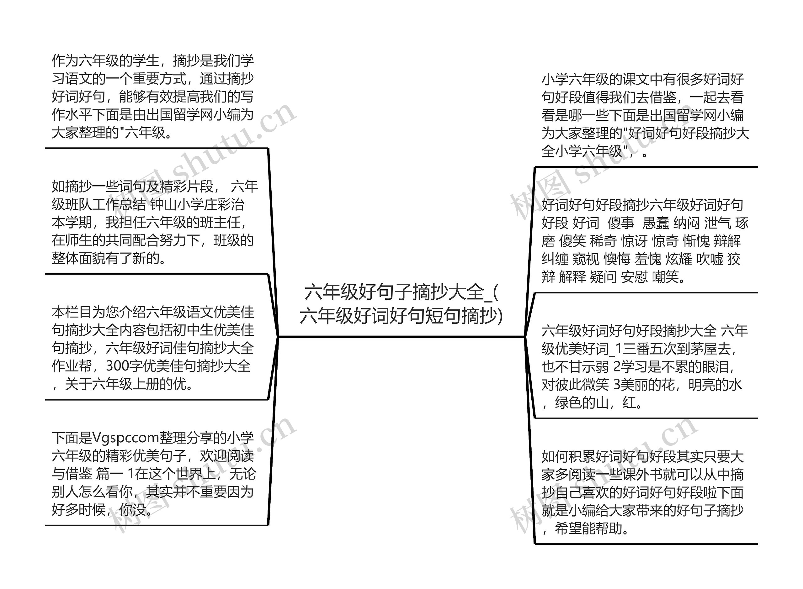 六年级好句子摘抄大全_(六年级好词好句短句摘抄)