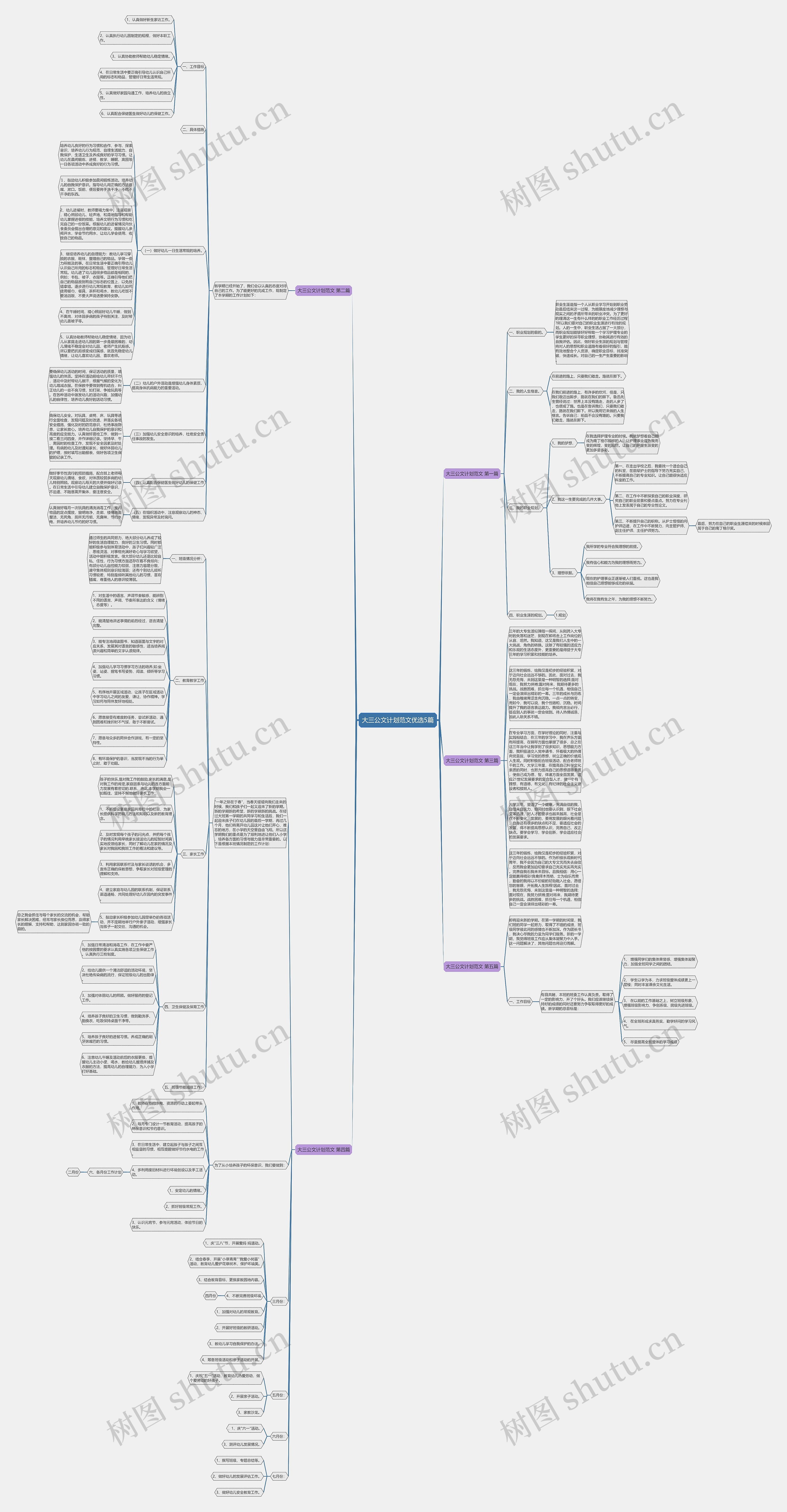 大三公文计划范文优选5篇 大三公文计划范文优选5篇