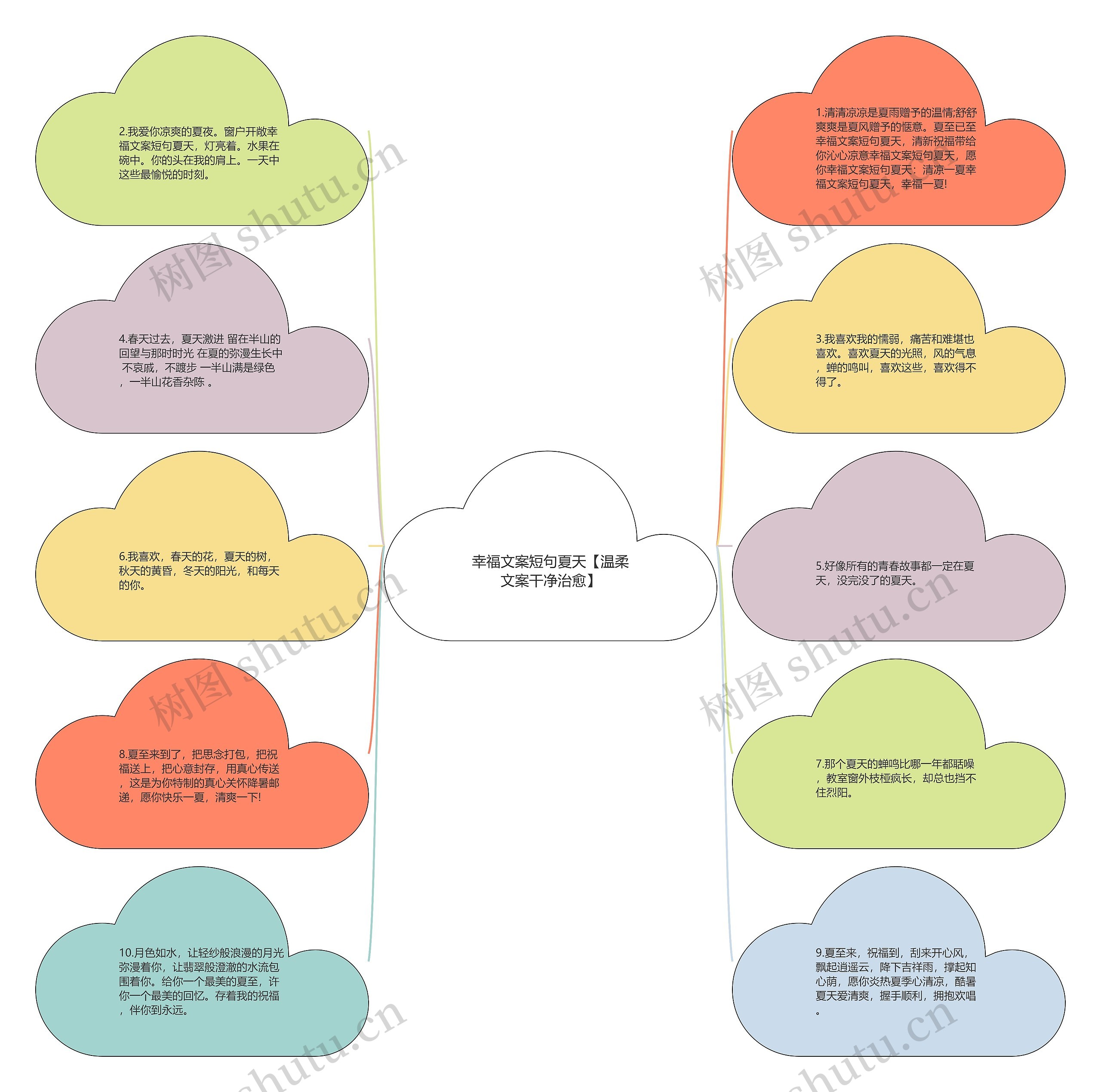 幸福文案短句夏天【温柔文案干净治愈】 幸福文案短句夏天【温柔文案干净治愈】