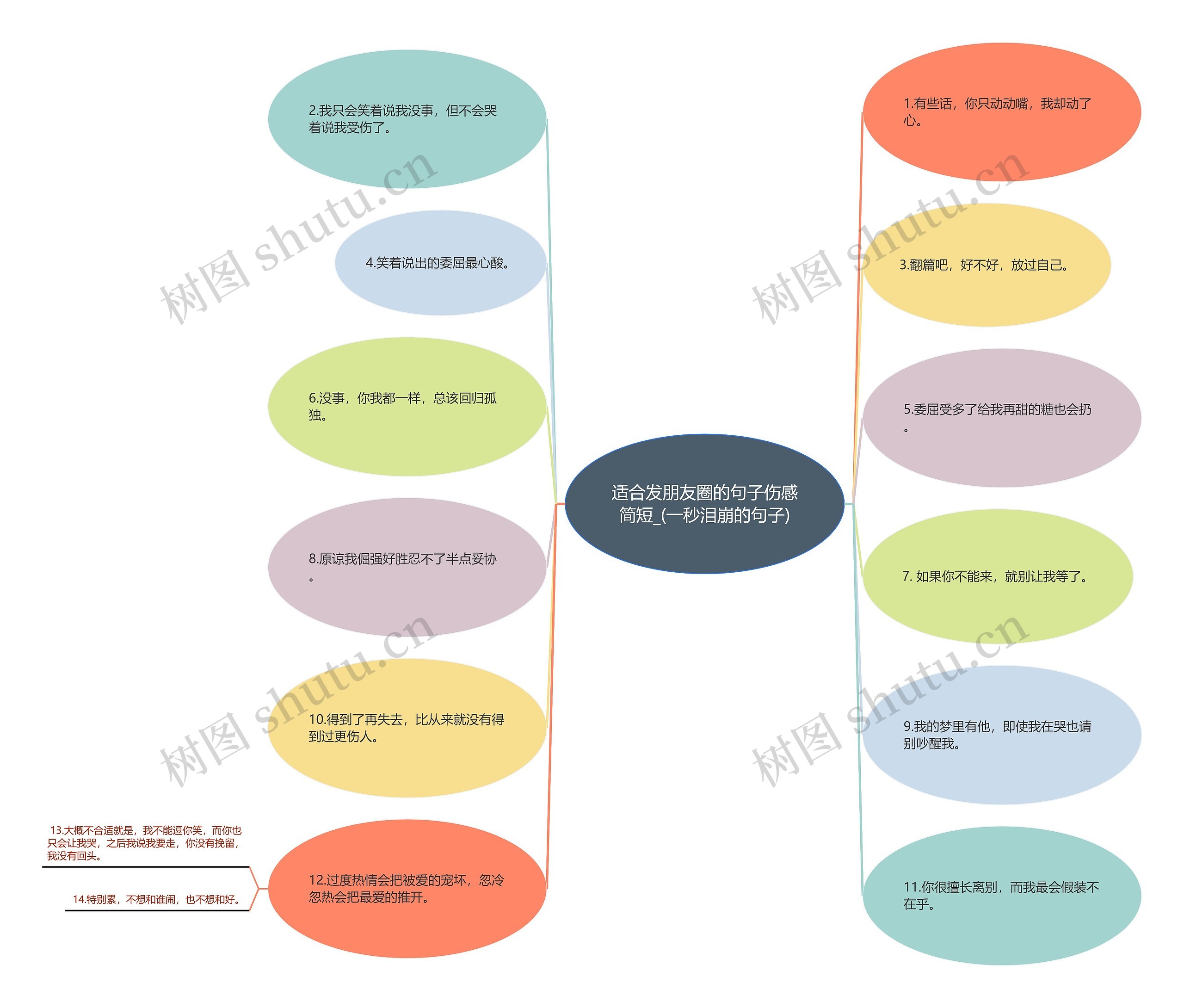适合发朋友圈的句子伤感简短_(一秒泪崩的句子) 适合发朋友圈的句子伤感简短_(一秒泪崩的句子)