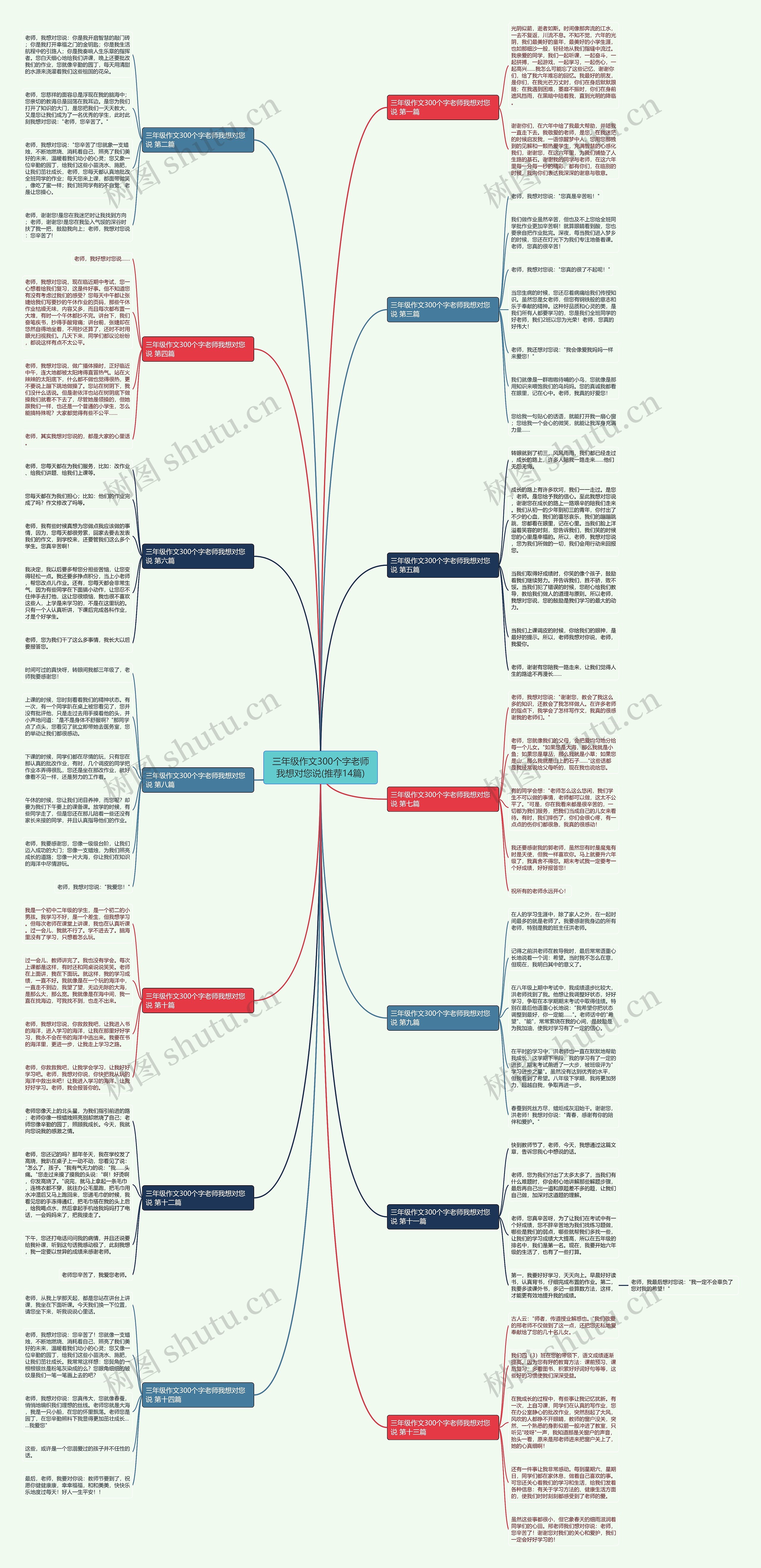 三年级作文300个字老师我想对您说(推荐14篇) 三年级作文300个字老师我想对您说(推荐14篇)