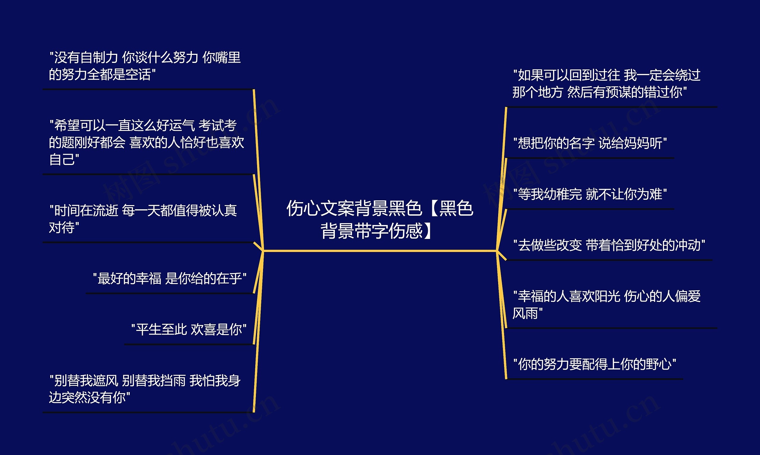 伤心文案背景黑色【黑色背景带字伤感】