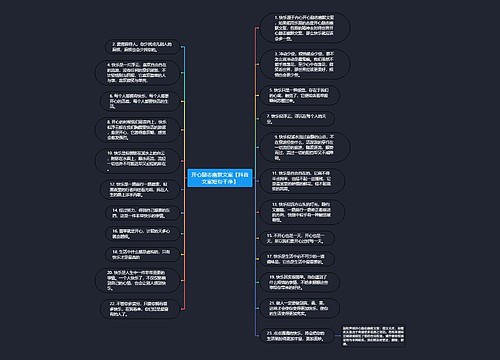 开心励志幽默文案【抖音文案短句干净】