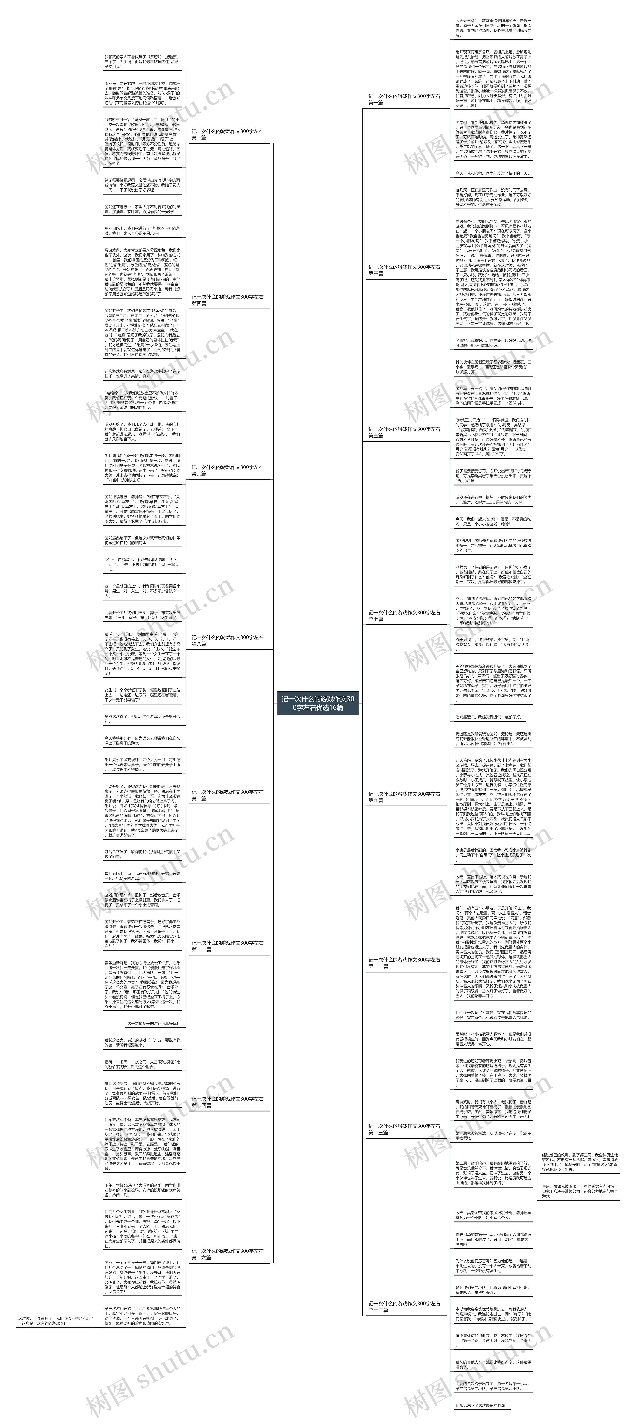 记一次什么的游戏作文300字左右优选16篇思维导图