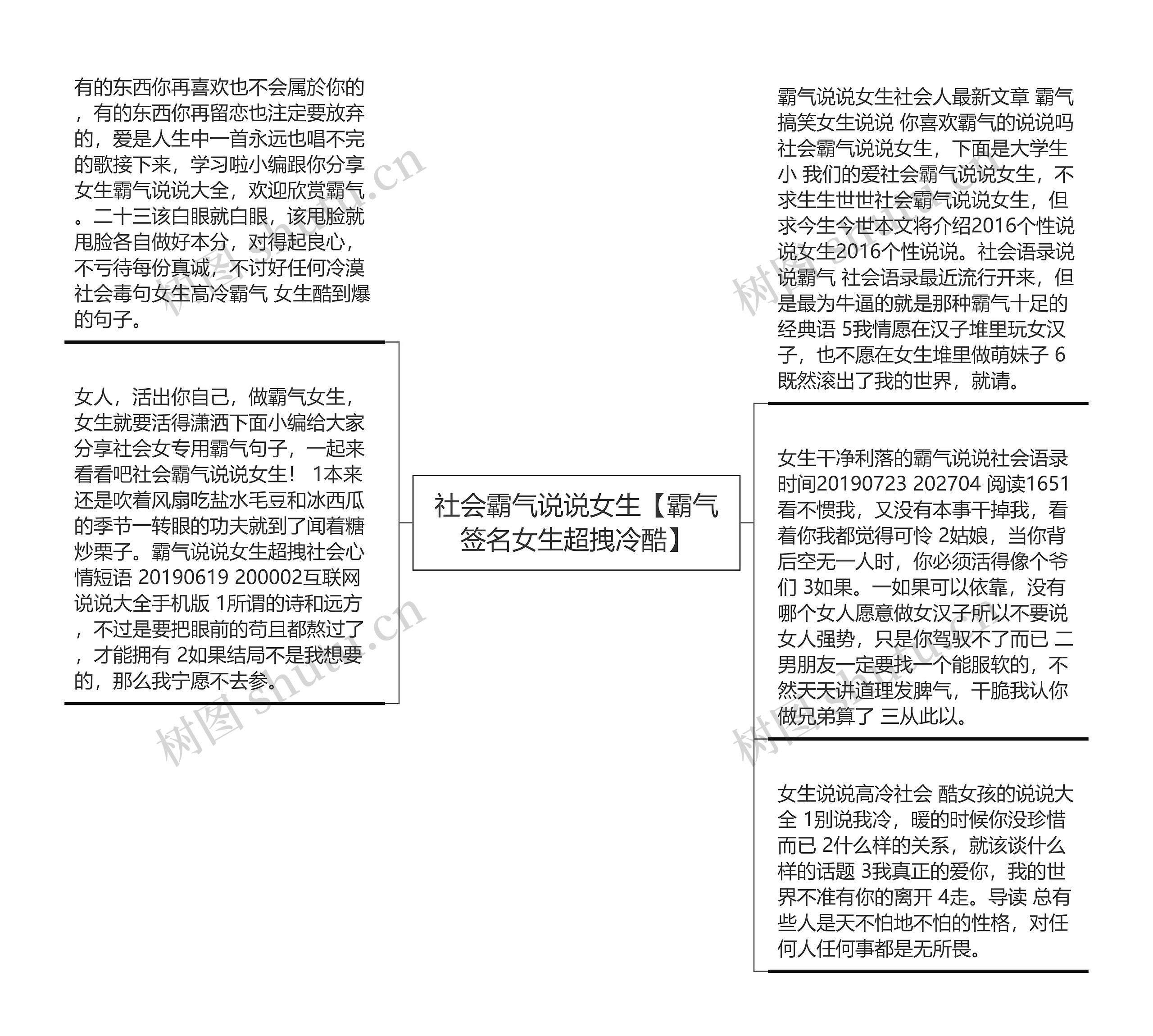 社会霸气说说女生【霸气签名女生超拽冷酷】思维导图