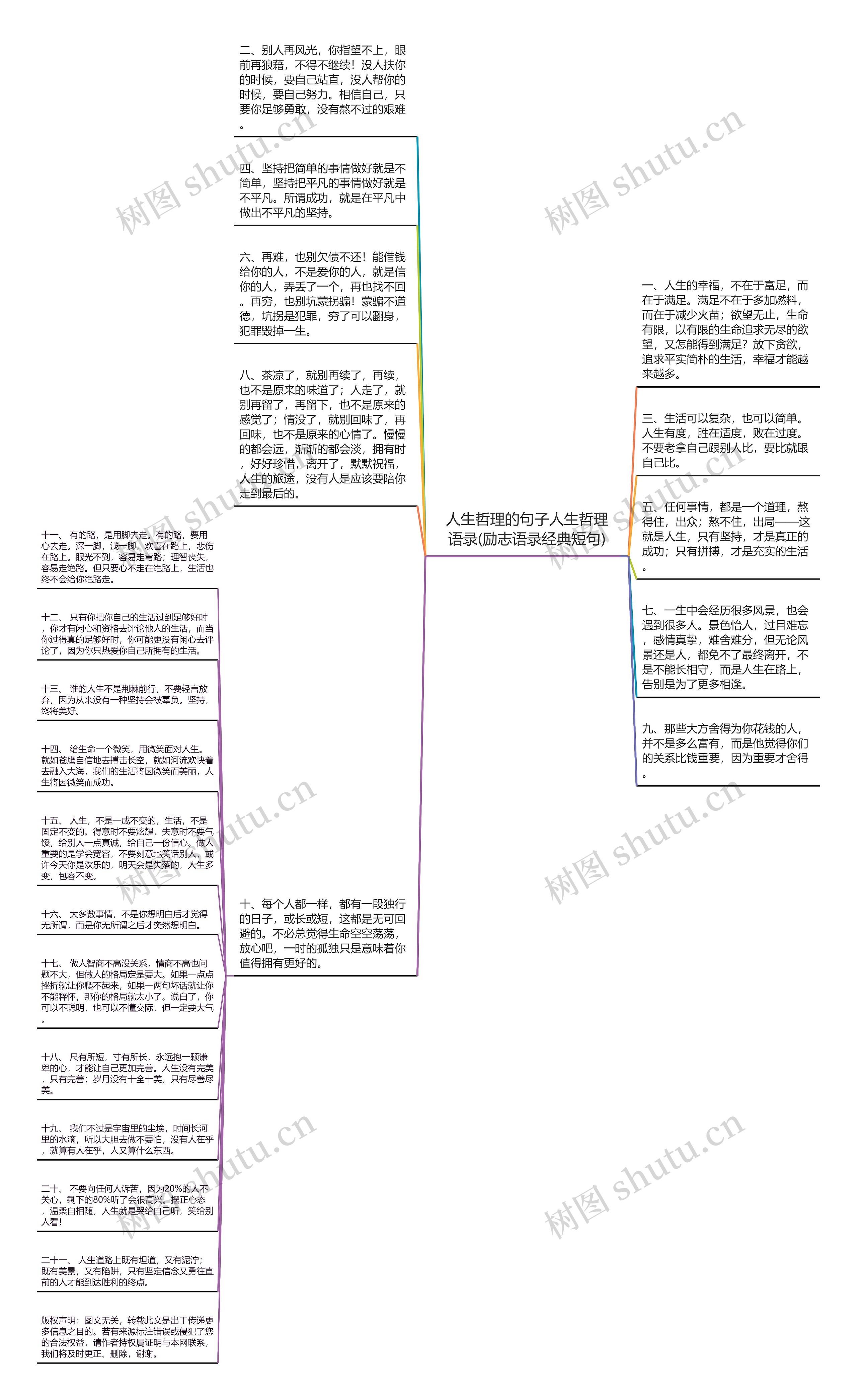 人生哲理的句子人生哲理语录(励志语录经典短句)