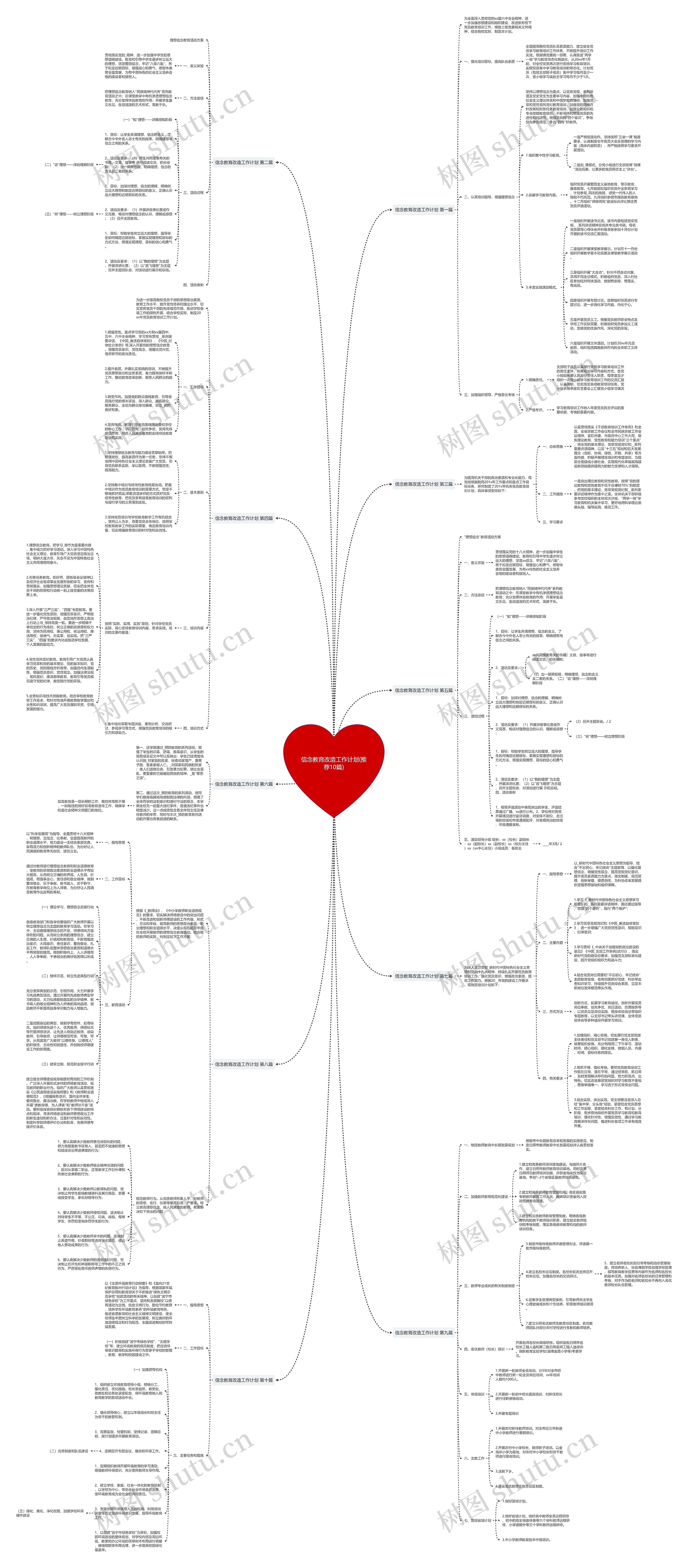 信念教育改造工作计划(推荐10篇) 信念教育改造工作计划(推荐10篇)