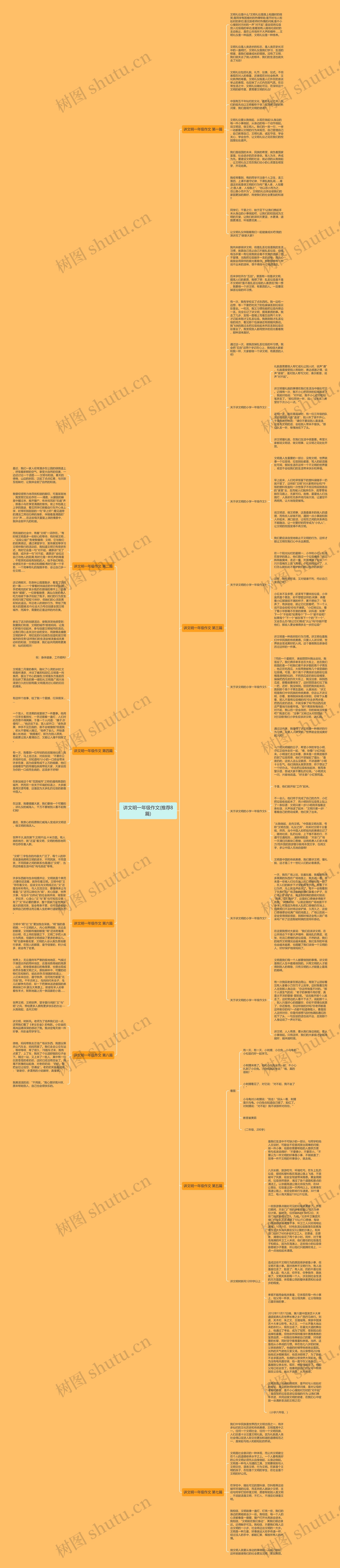 讲文明一年级作文(推荐8篇)思维导图