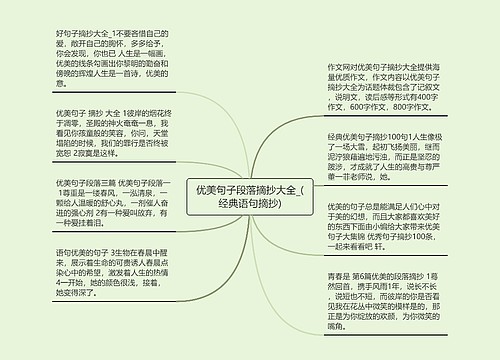 优美句子段落摘抄大全_(经典语句摘抄)