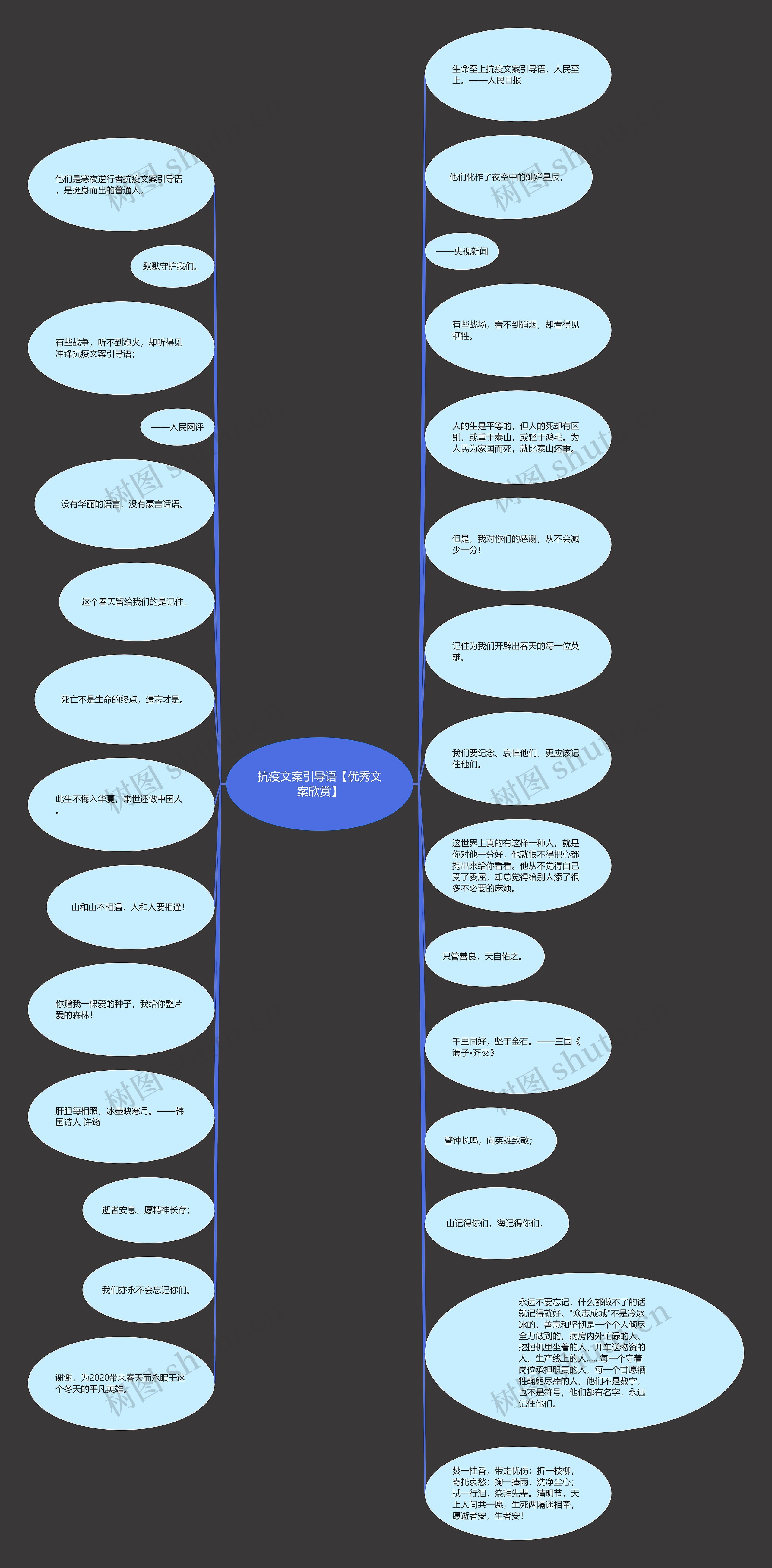 抗疫文案引导语【优秀文案欣赏】 抗疫文案引导语【优秀文案欣赏】