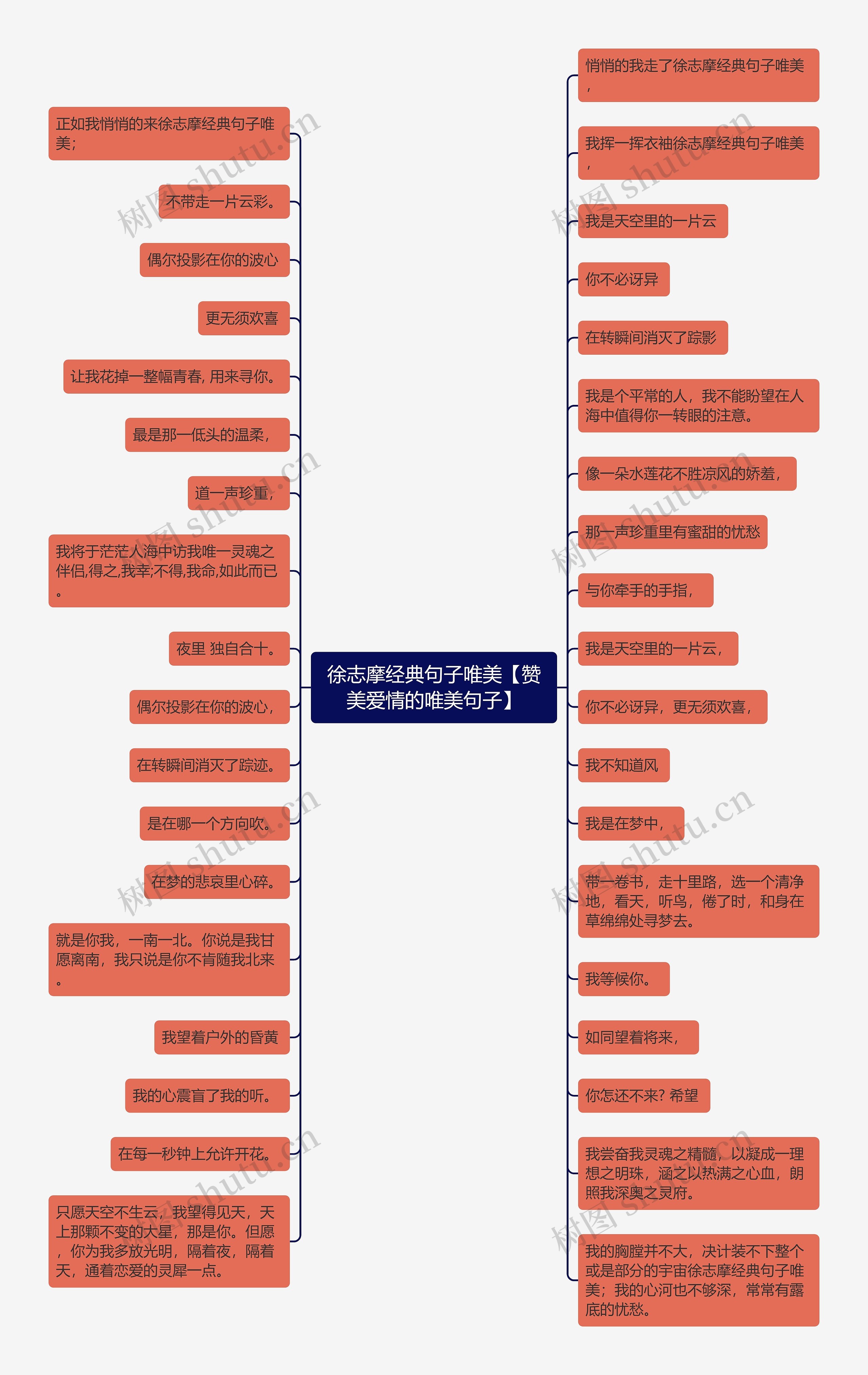 徐志摩经典句子唯美【赞美爱情的唯美句子】