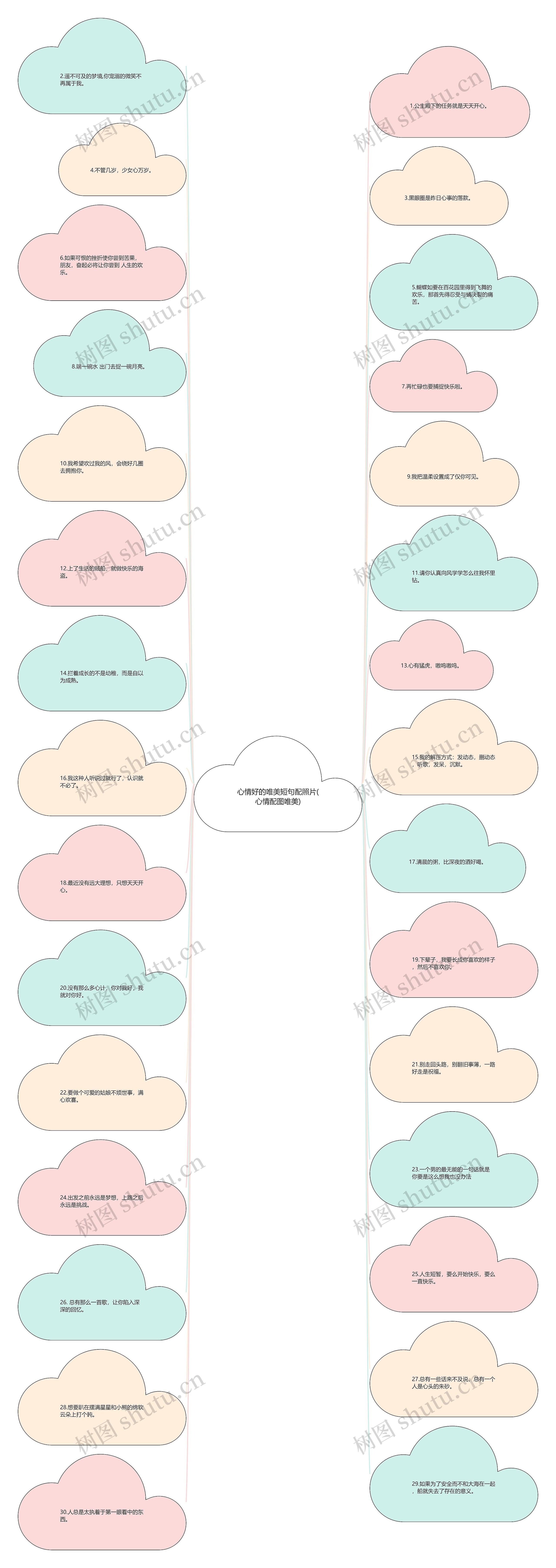 心情好的唯美短句配照片(心情配图唯美) 心情好的唯美短句配照片(心情配图唯美)