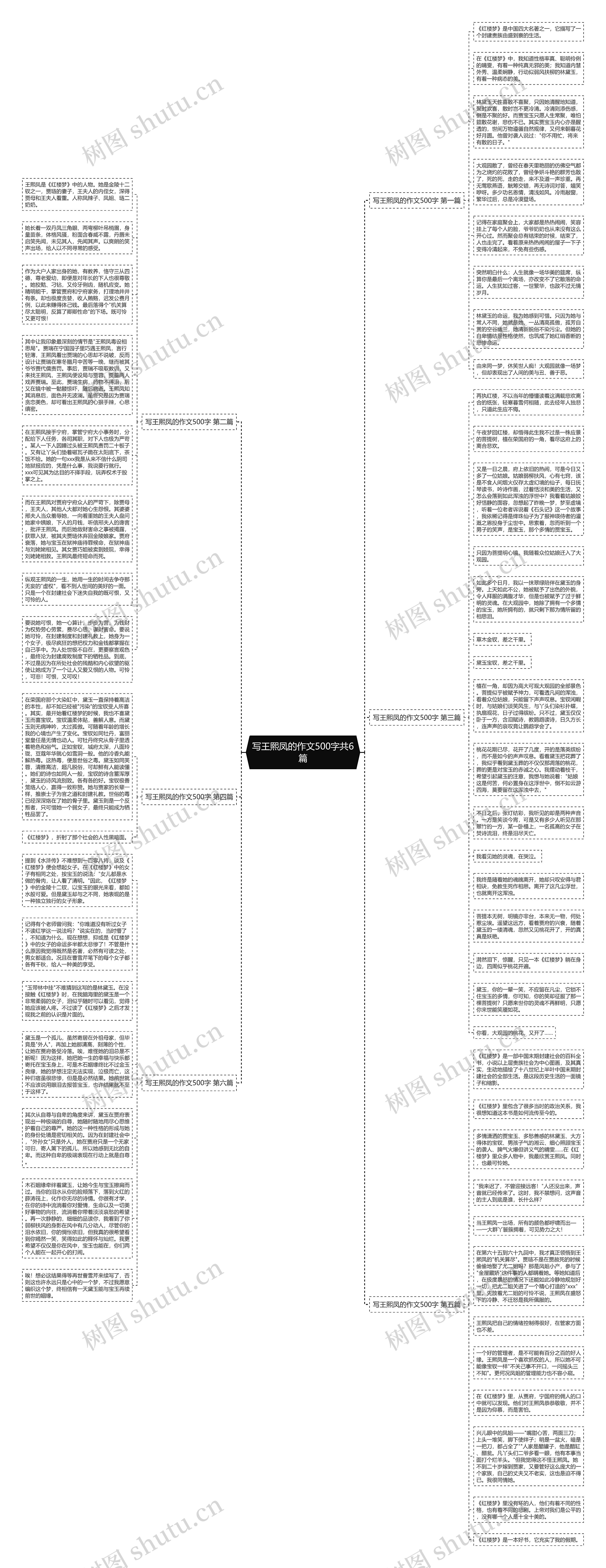 写王熙凤的作文500字共6篇思维导图