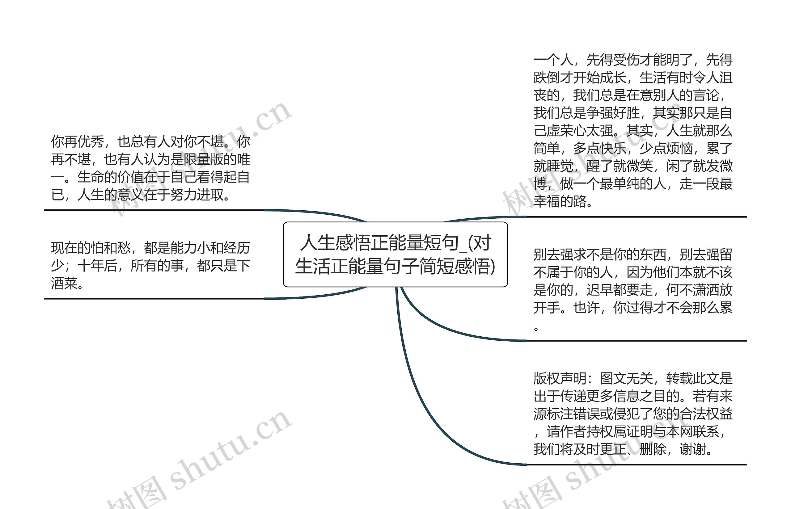 人生感悟正能量短句_(对生活正能量句子简短感悟)