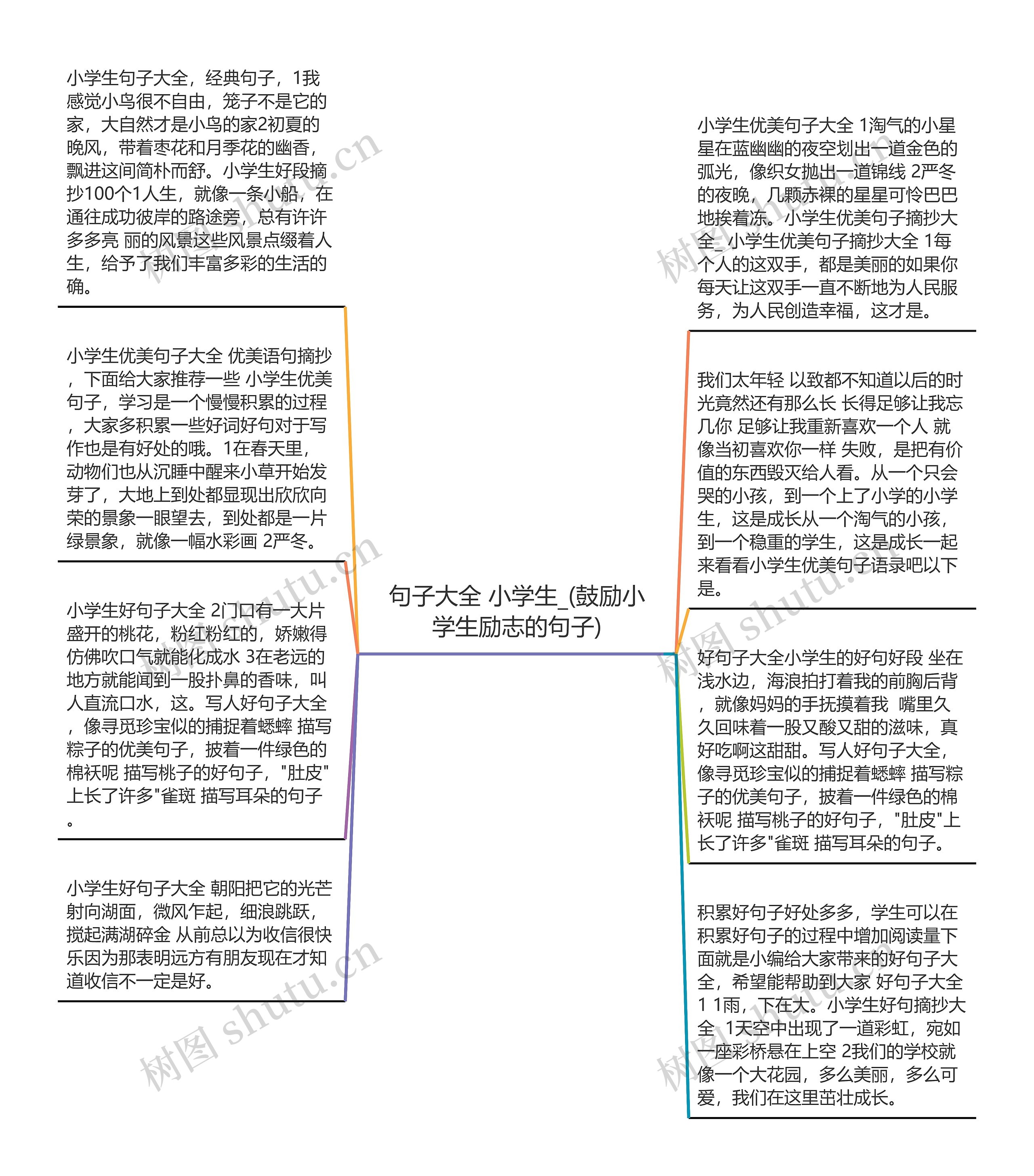 句子大全 小学生_(鼓励小学生励志的句子)