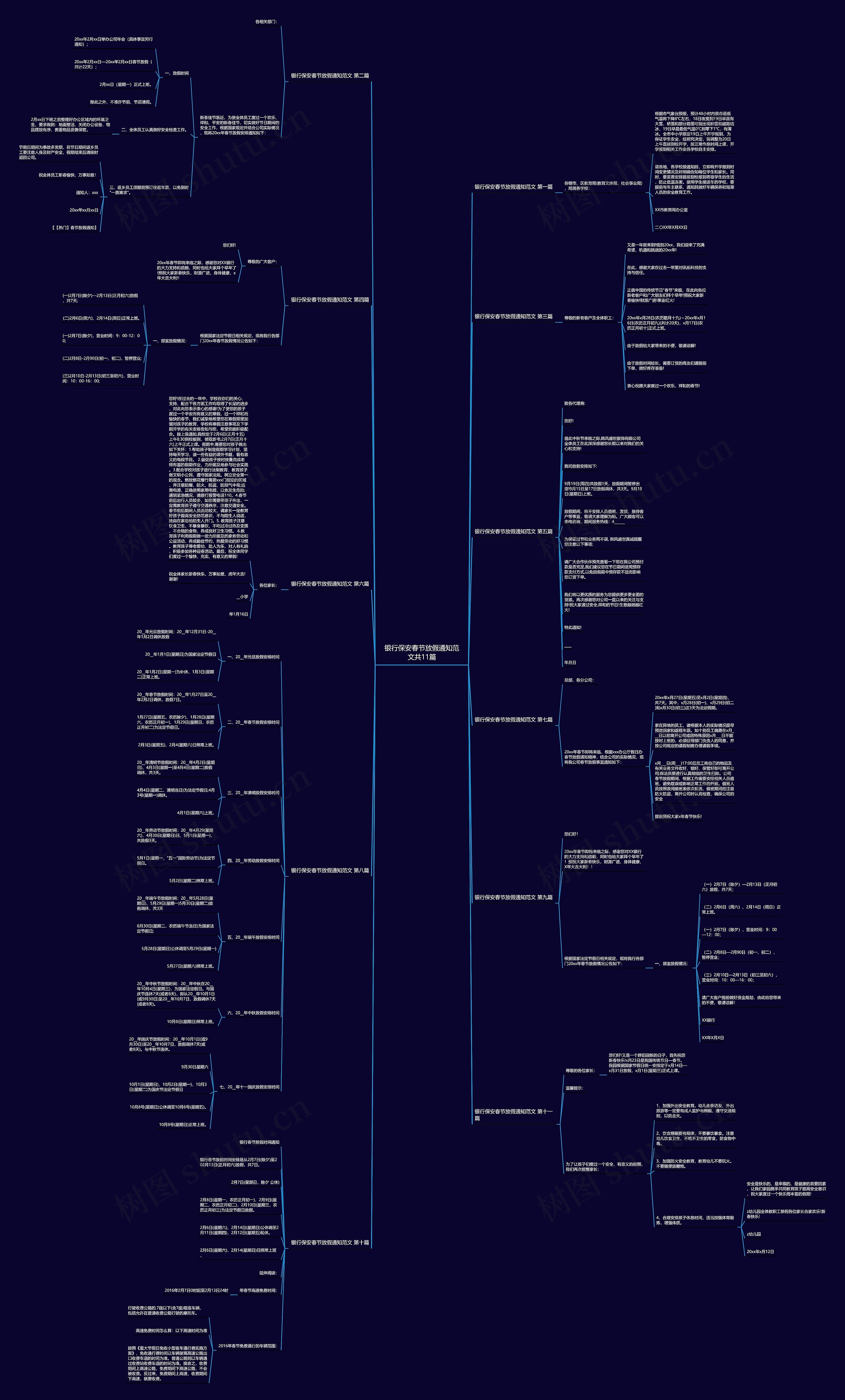 银行保安春节放假通知范文共11篇思维导图