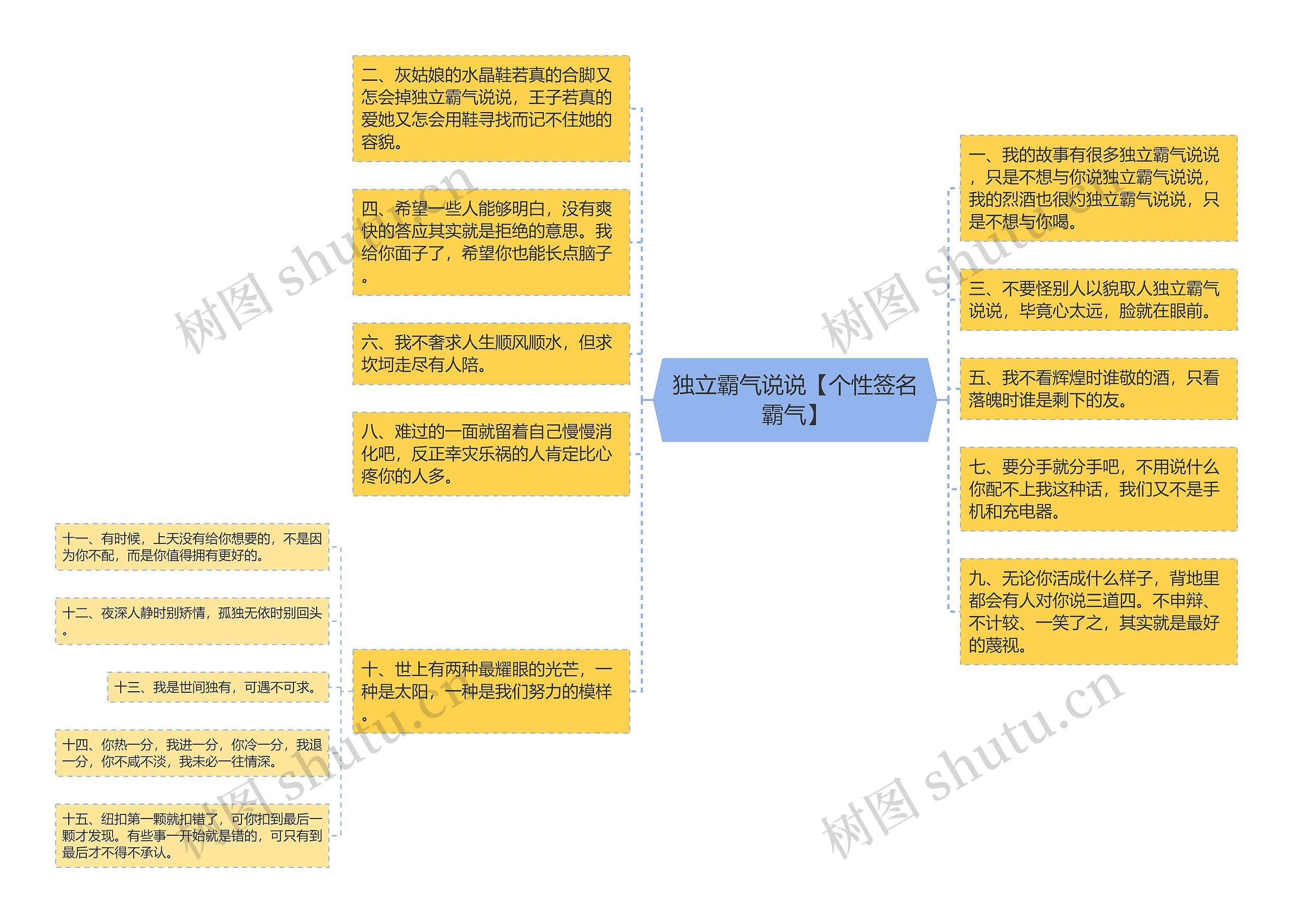 独立霸气说说【个性签名霸气】