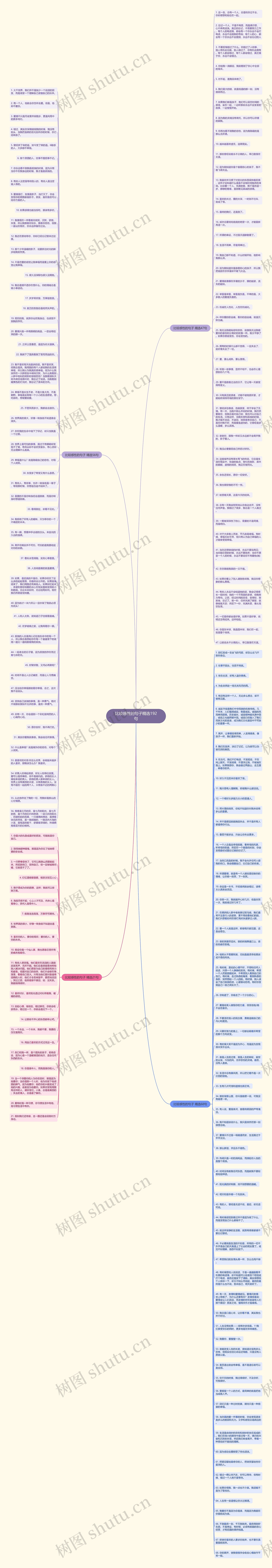 比较感性的句子精选192句思维导图