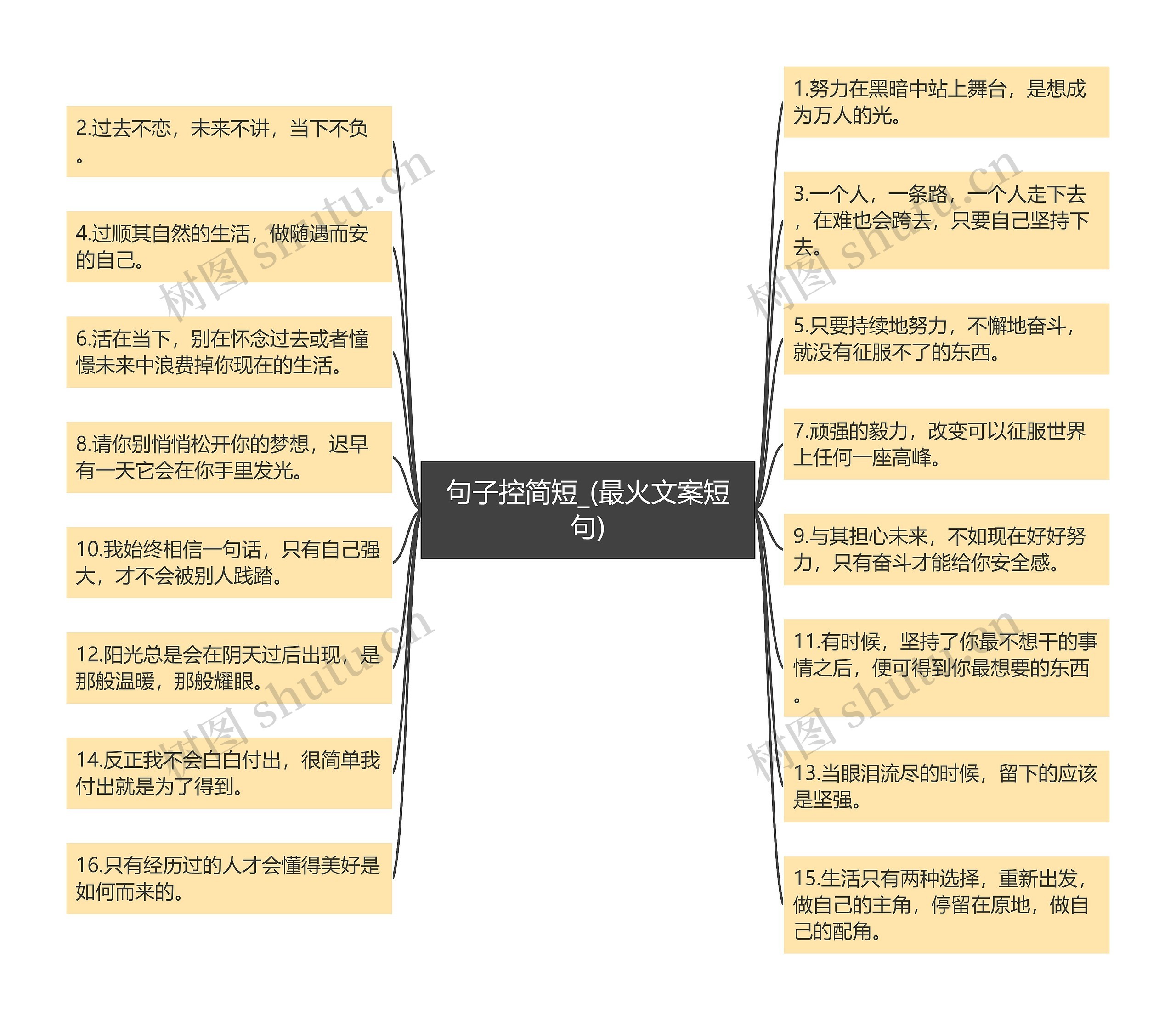 句子控简短_(最火文案短句) 句子控简短_(最火文案短句)