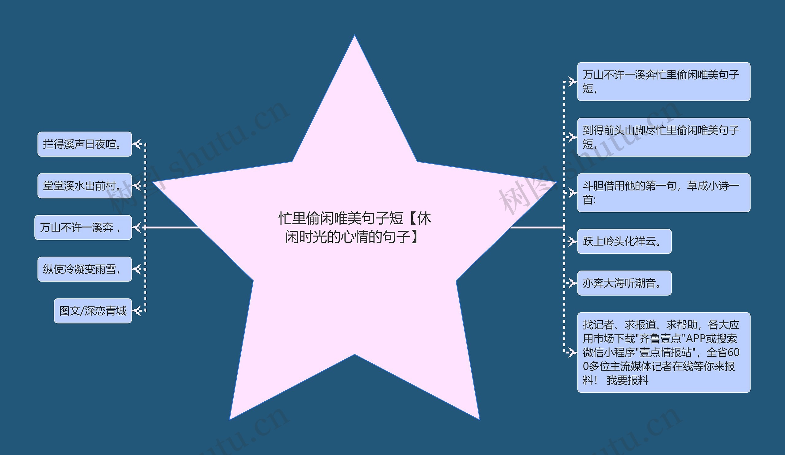 忙里偷闲唯美句子短【休闲时光的心情的句子】 忙里偷闲唯美句子短【休闲时光的心情的句子】