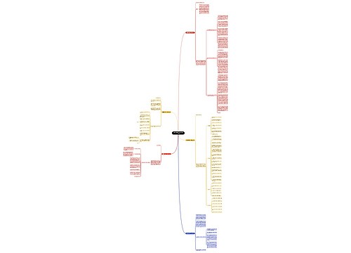 警察教学常规工作总结(汇总5篇) 警察教学常规工作总结(汇总5篇)