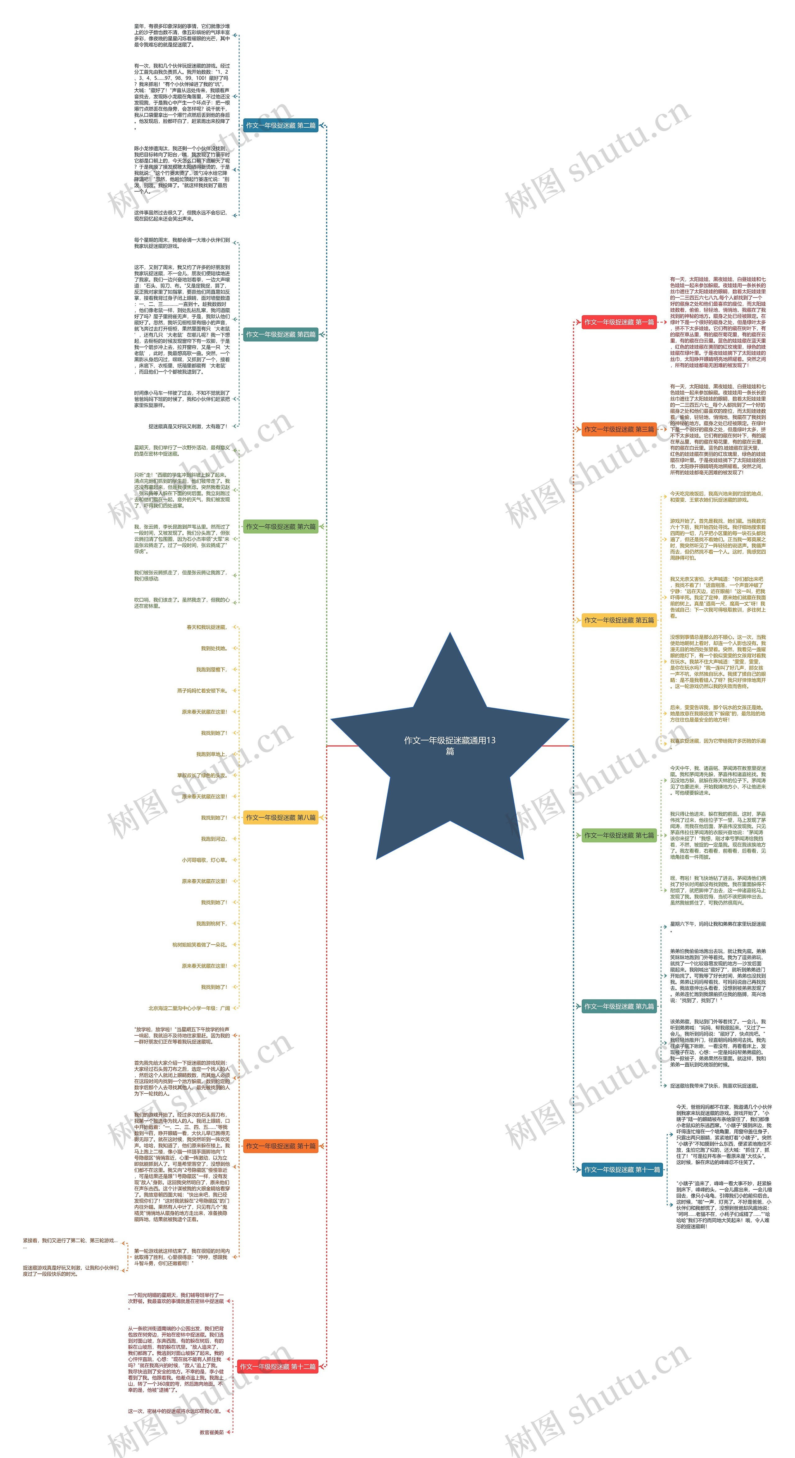 作文一年级捉迷藏通用13篇 作文一年级捉迷藏通用13篇