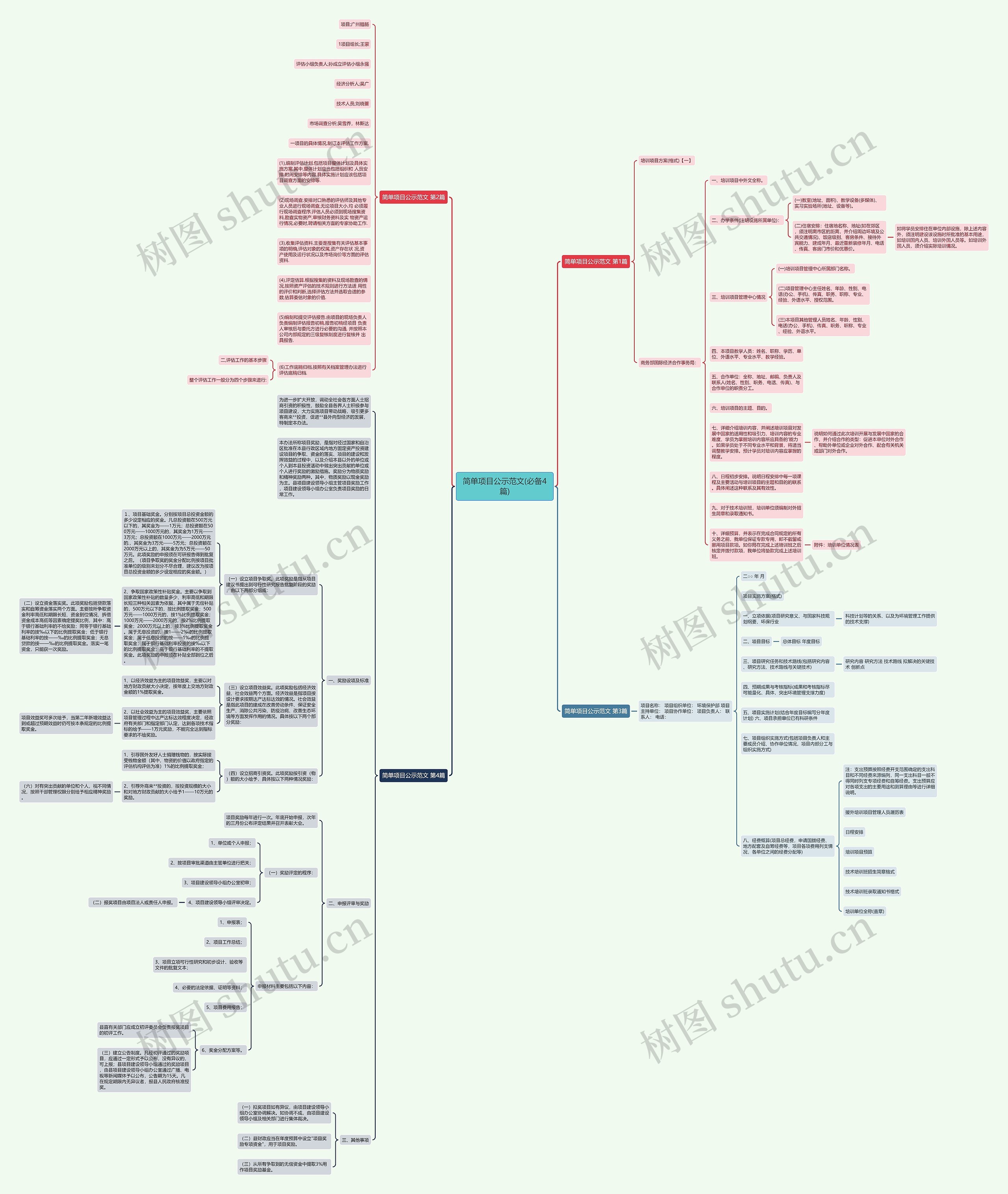 简单项目公示范文(必备4篇)思维导图