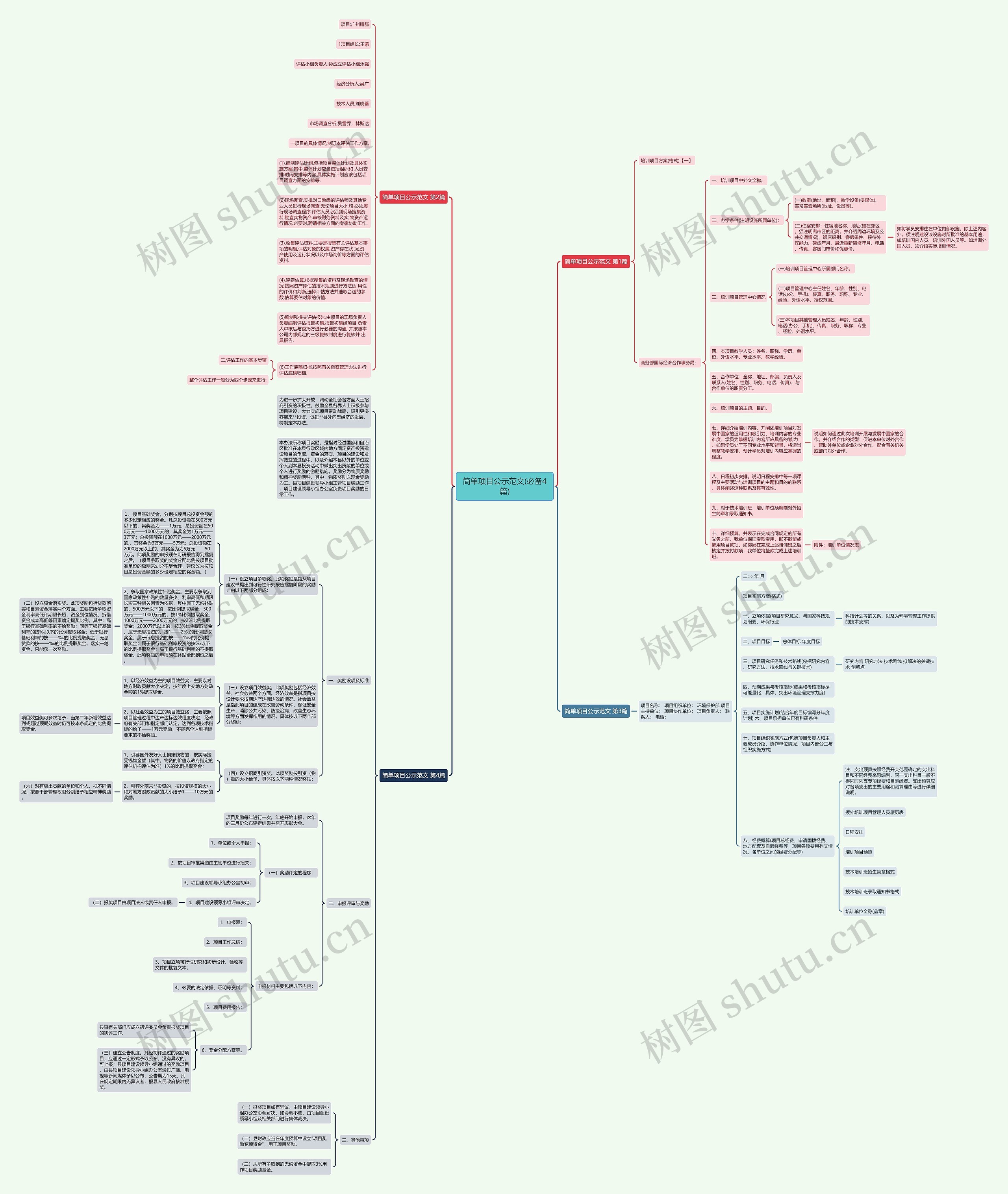 简单项目公示范文(必备4篇) 简单项目公示范文(必备4篇)
