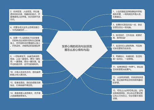 发表心情的说说内涵(朋友圈怎么发心情有内涵)