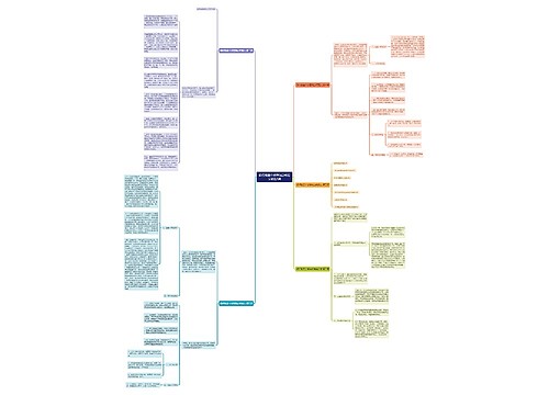 银行批量个贷营销总结范文优选5篇 银行批量个贷营销总结范文优选5篇