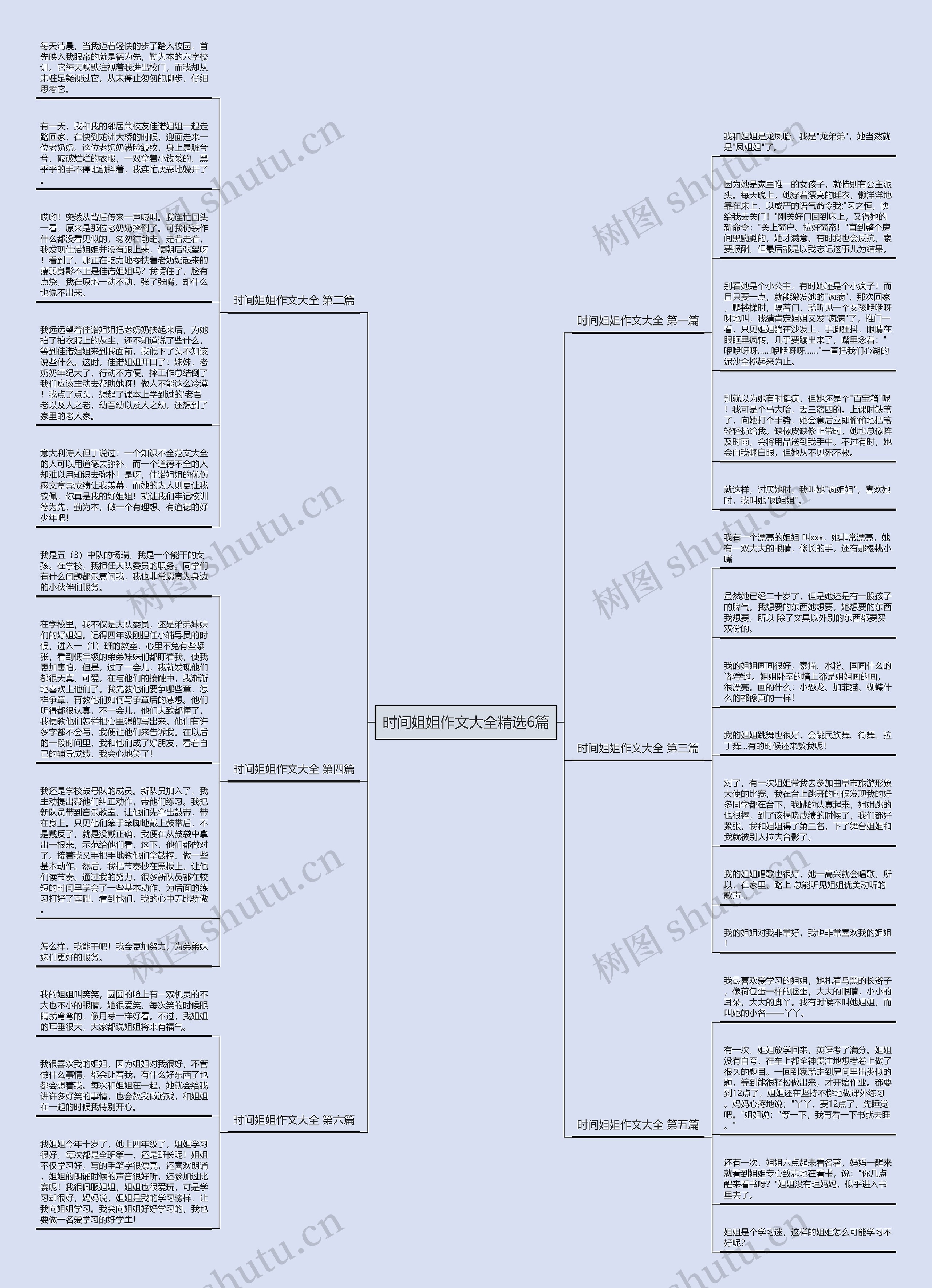 时间姐姐作文大全精选6篇思维导图