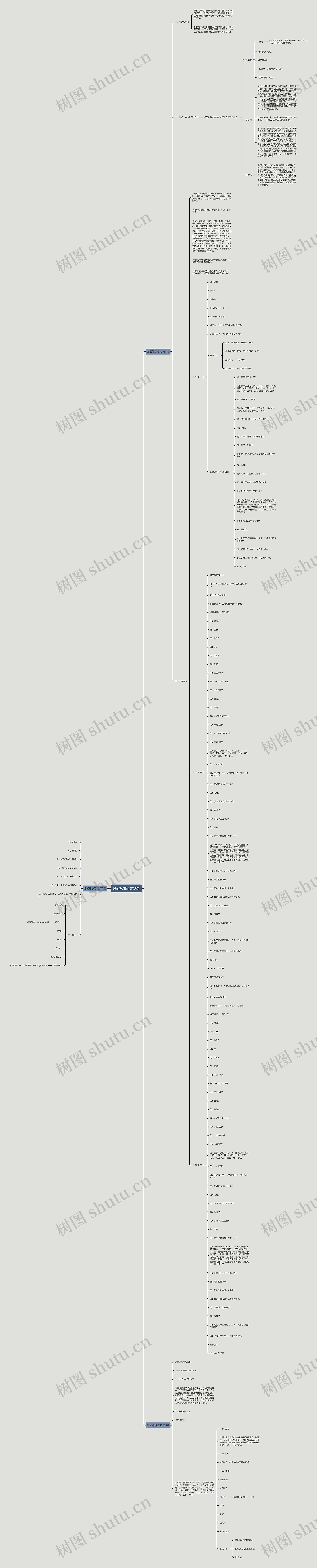 追记笔录范文(3篇)思维导图