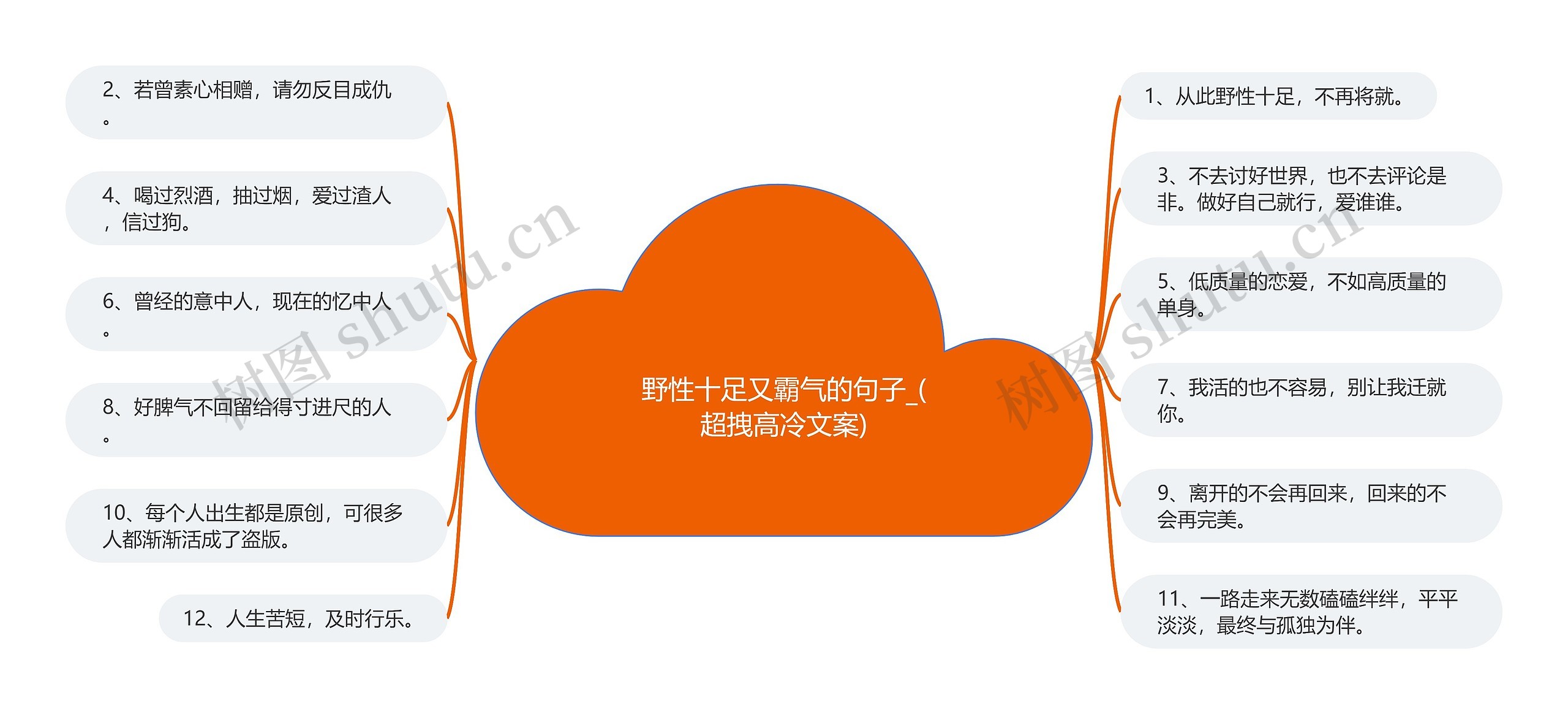 野性十足又霸气的句子_(超拽高冷文案) 野性十足又霸气的句子_(超拽高冷文案)