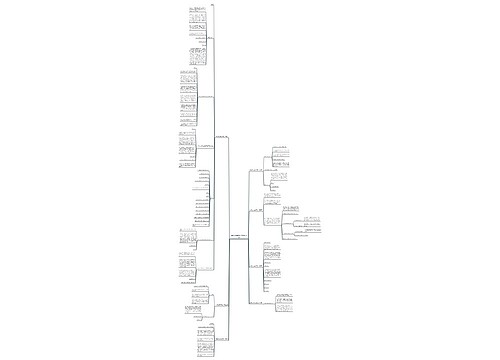 感谢信的格式及范文(优选7篇) 感谢信的格式及范文(优选7篇)