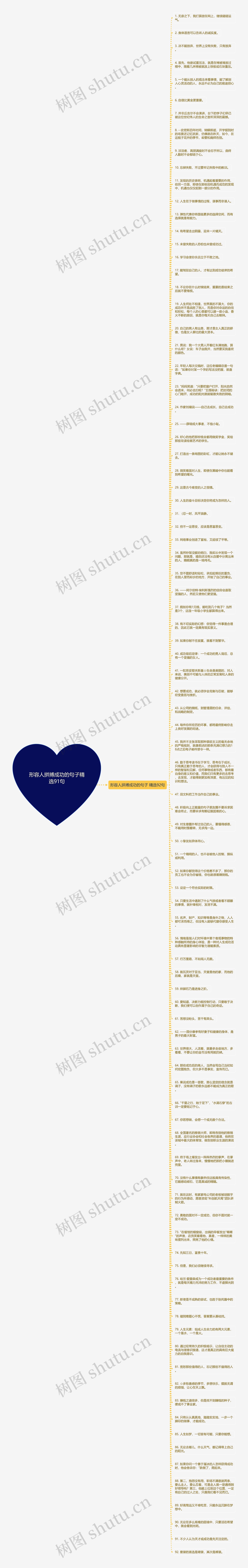 形容人拼搏成功的句子精选91句