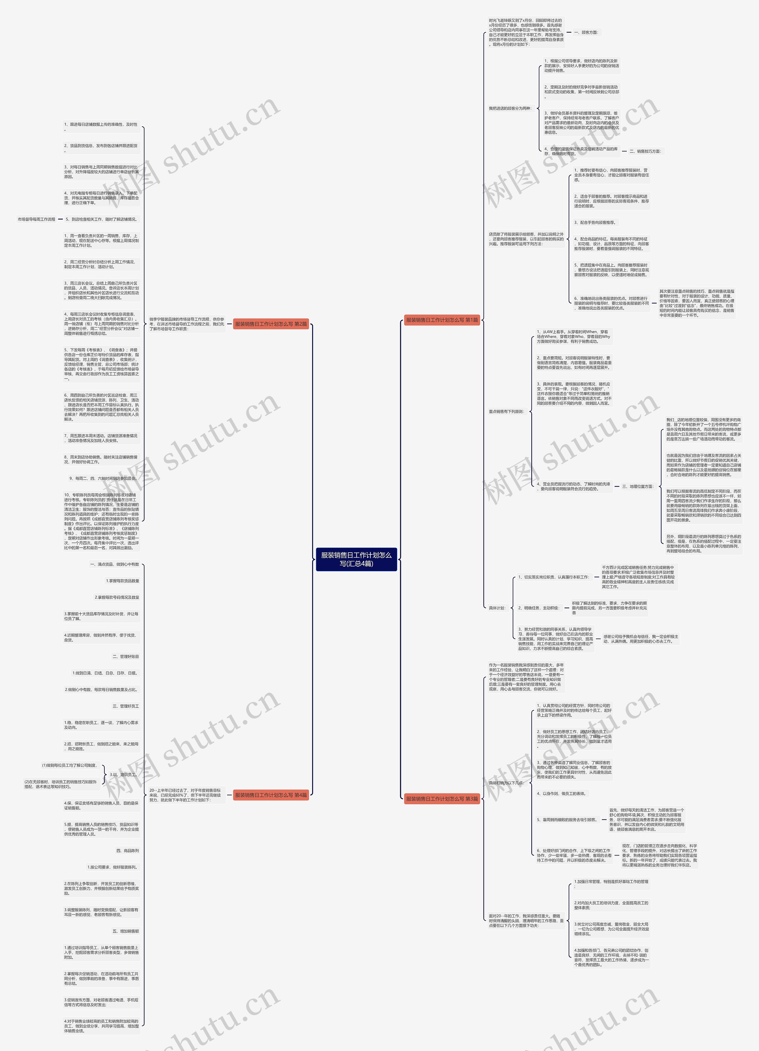 服装销售日工作计划怎么写(汇总4篇)思维导图
