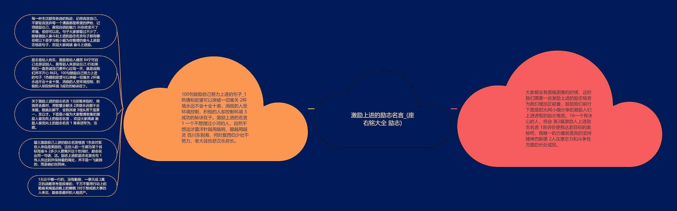 激励上进的励志名言_(座右铭大全 励志) 激励上进的励志名言_(座右铭大全 励志)