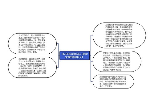 自己有多孝顺说说【感谢女婿的简短句子】