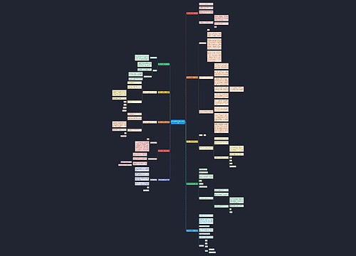 商务洽谈邀请函范文优选10篇 商务洽谈邀请函范文优选10篇