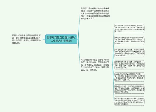 励志短句致自己奋斗说说(人生励志句子精辟)