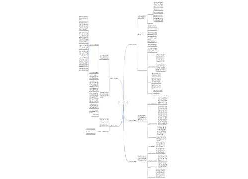 物业集中供暖工作总结(通用5篇) 物业集中供暖工作总结(通用5篇)