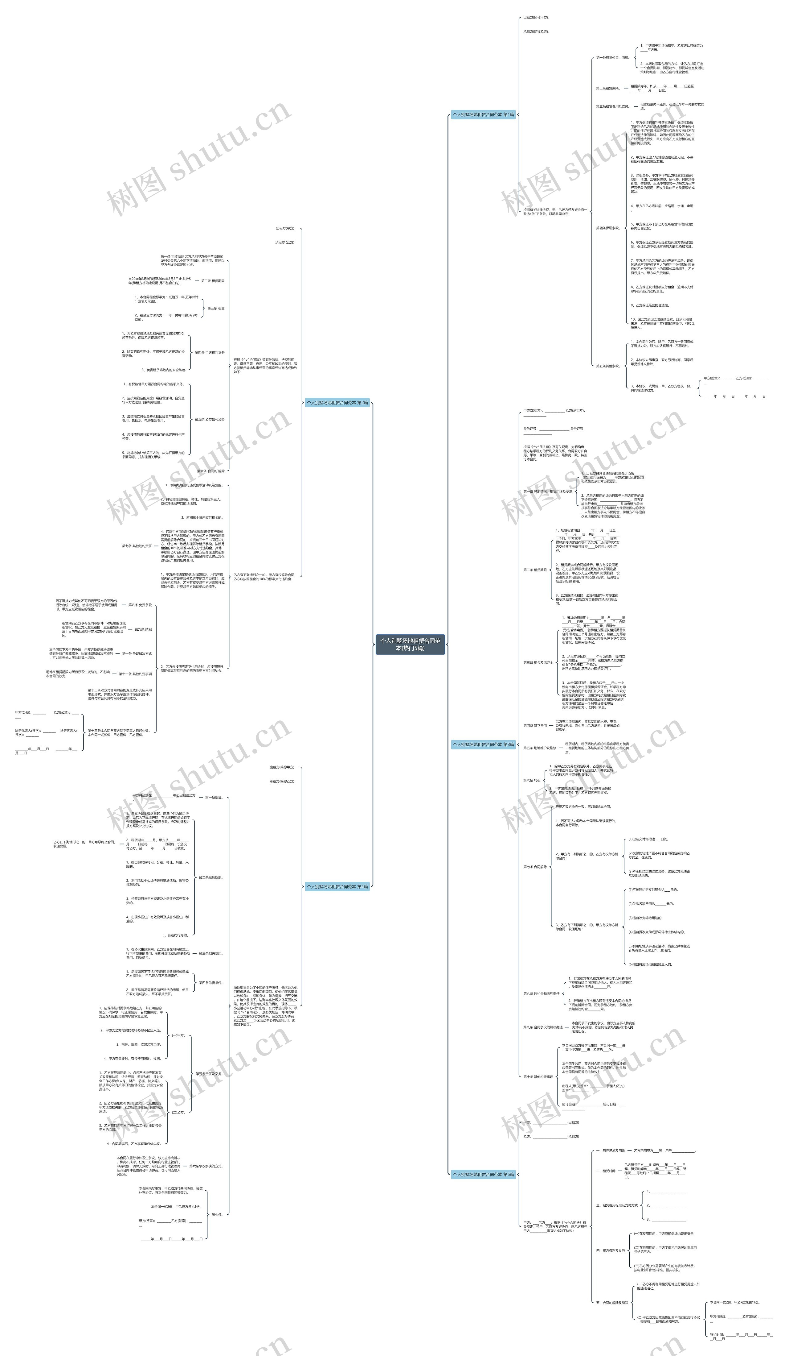 个人别墅场地租赁合同范本(热门5篇) 个人别墅场地租赁合同范本(热门5篇)