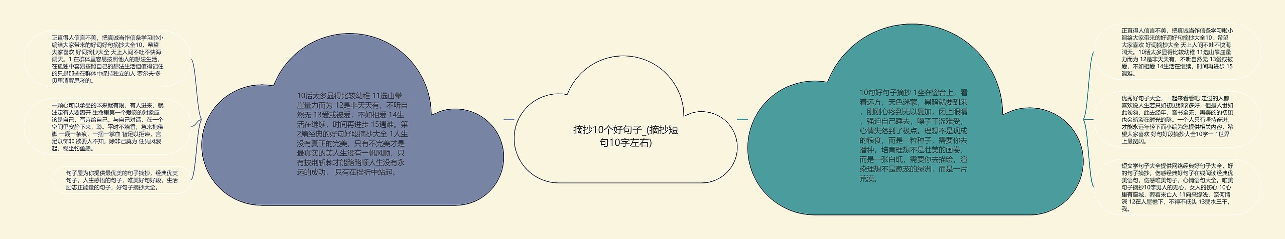 摘抄10个好句子_(摘抄短句10字左右)