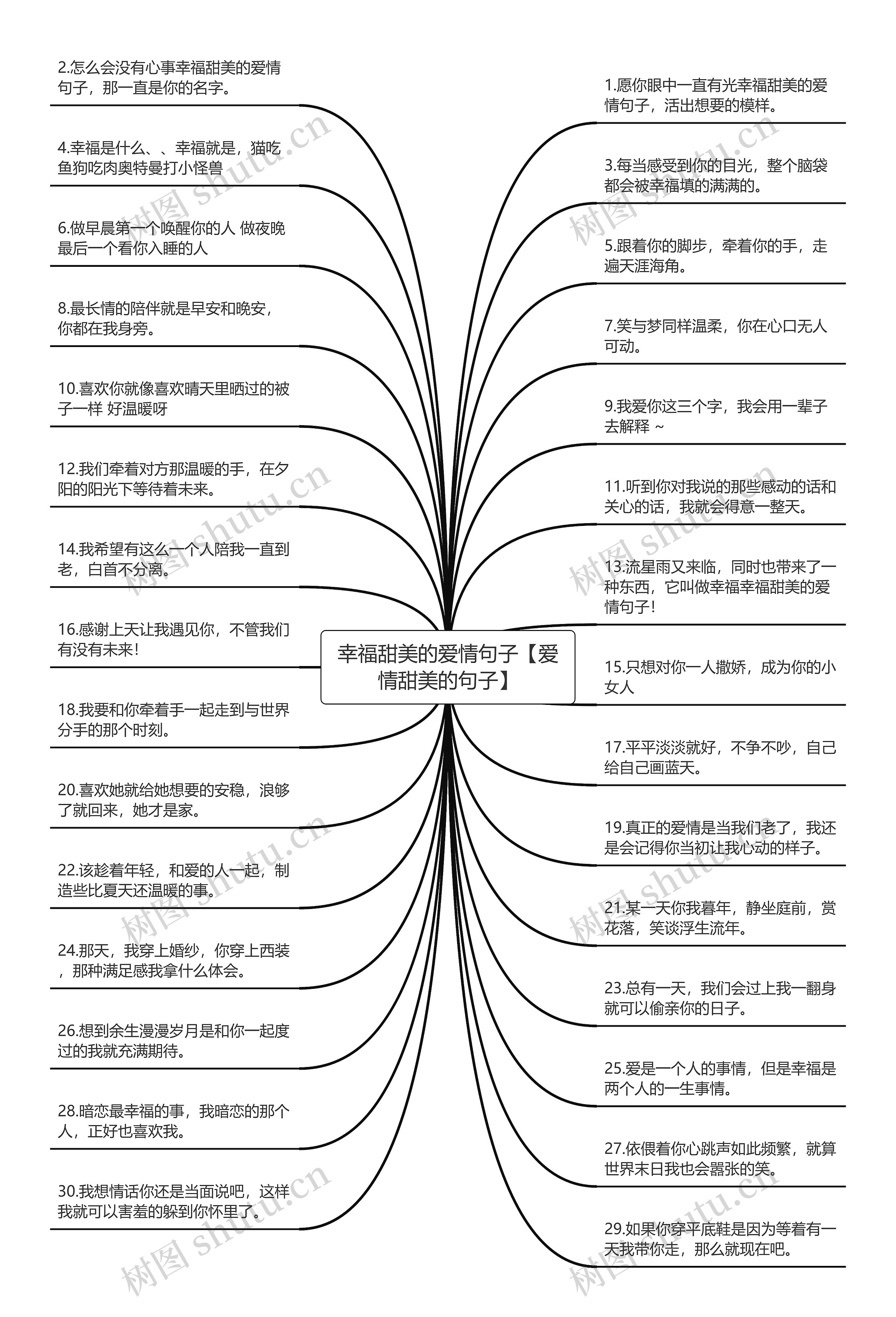 幸福甜美的爱情句子【爱情甜美的句子】