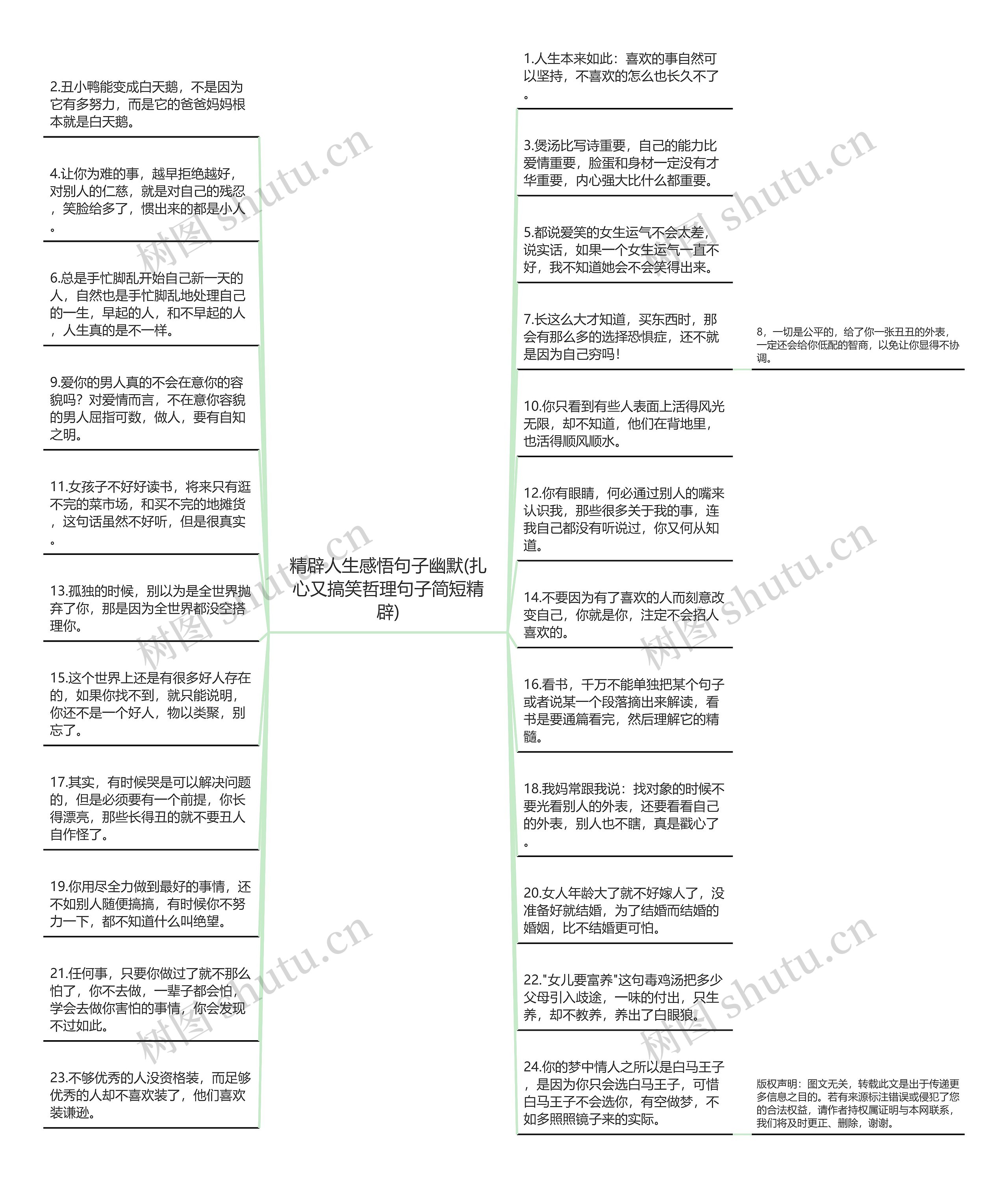 精辟人生感悟句子幽默(扎心又搞笑哲理句子简短精辟)思维导图