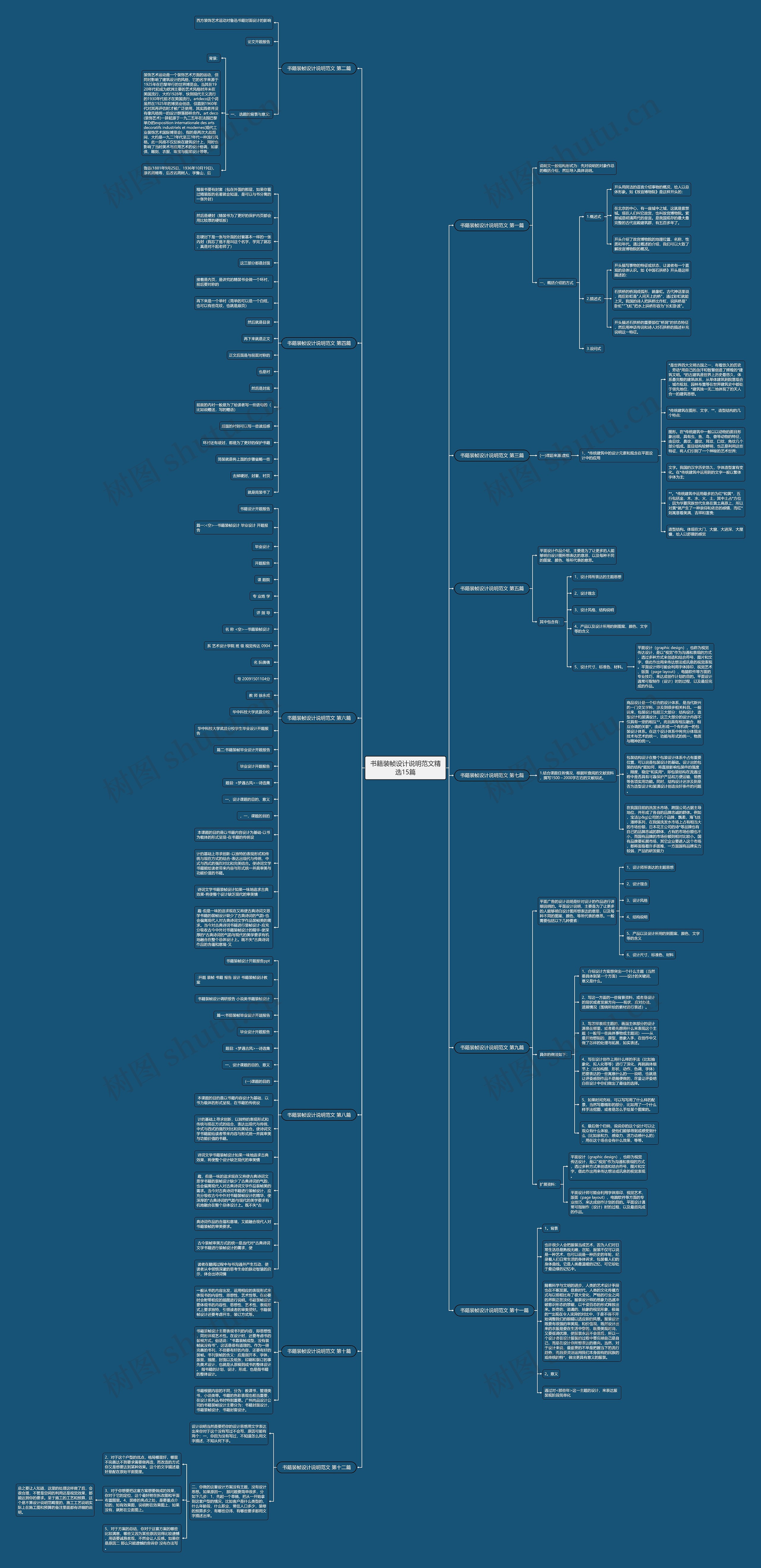 书籍装帧设计说明范文精选15篇 书籍装帧设计说明范文精选15篇