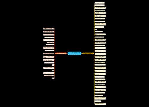 诗经里形容坚韧的句子精选57句 诗经里形容坚韧的句子精选57句