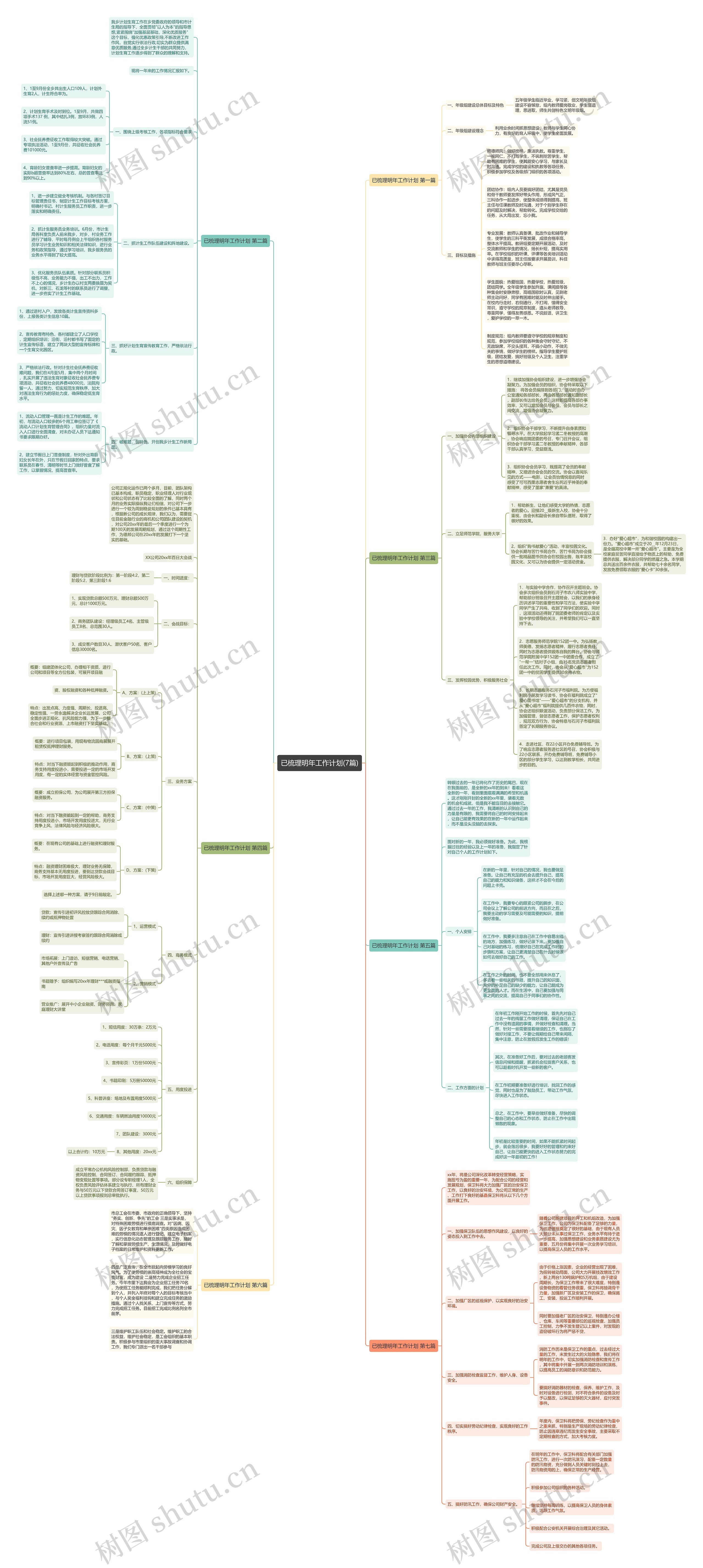 已梳理明年工作计划(7篇)
