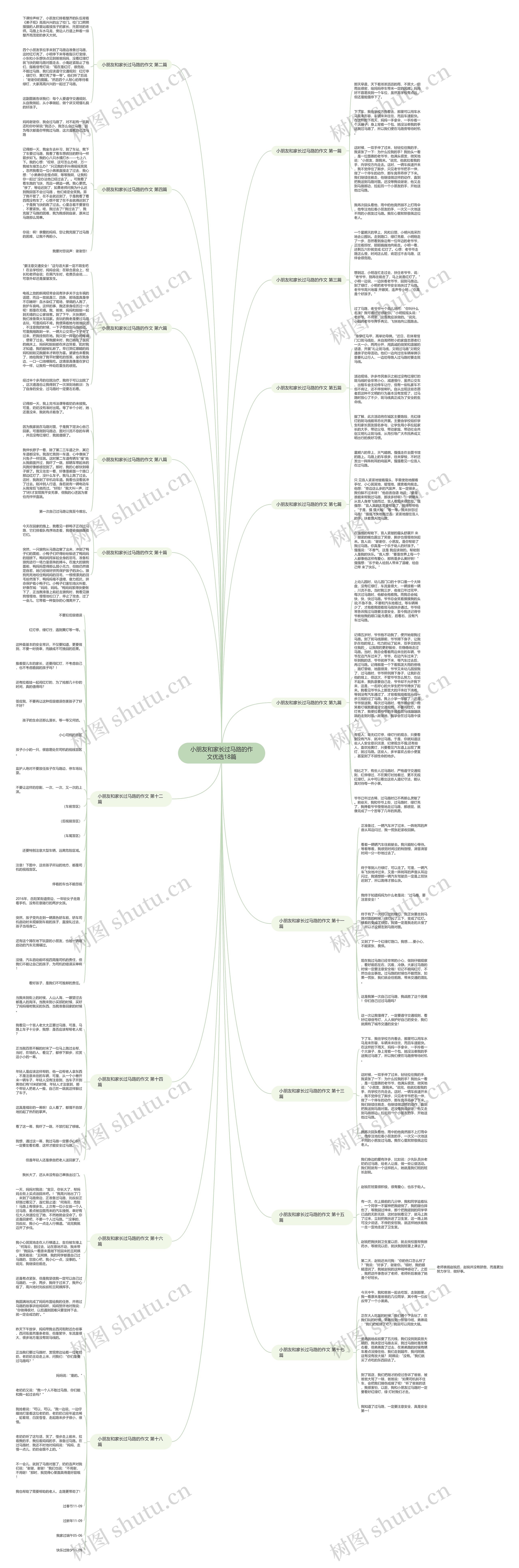 小朋友和家长过马路的作文优选18篇 小朋友和家长过马路的作文优选18篇