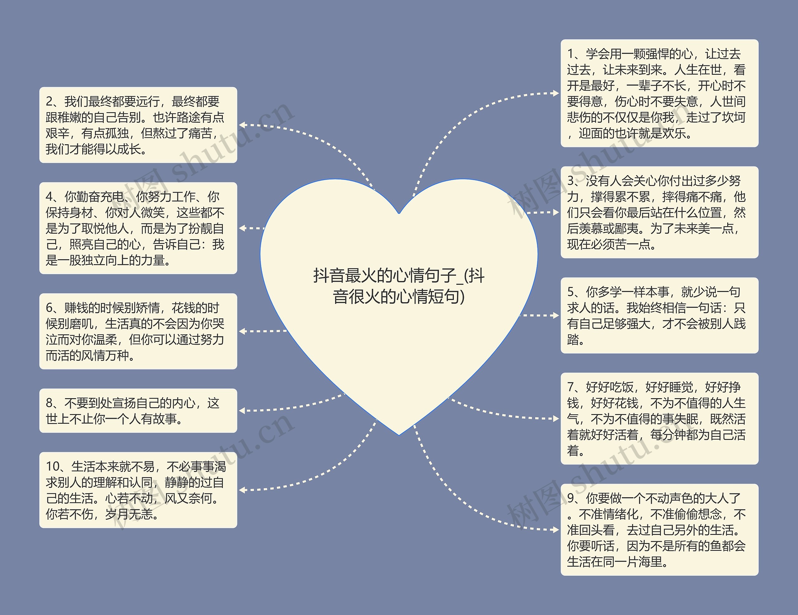 抖音最火的心情句子_(抖音很火的心情短句)